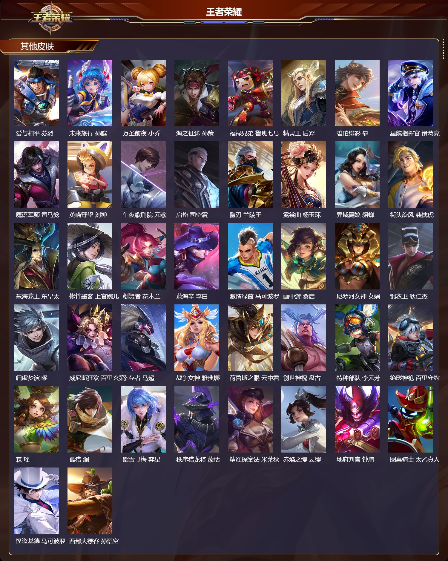 WZMK3410970王者荣耀账号详情图5