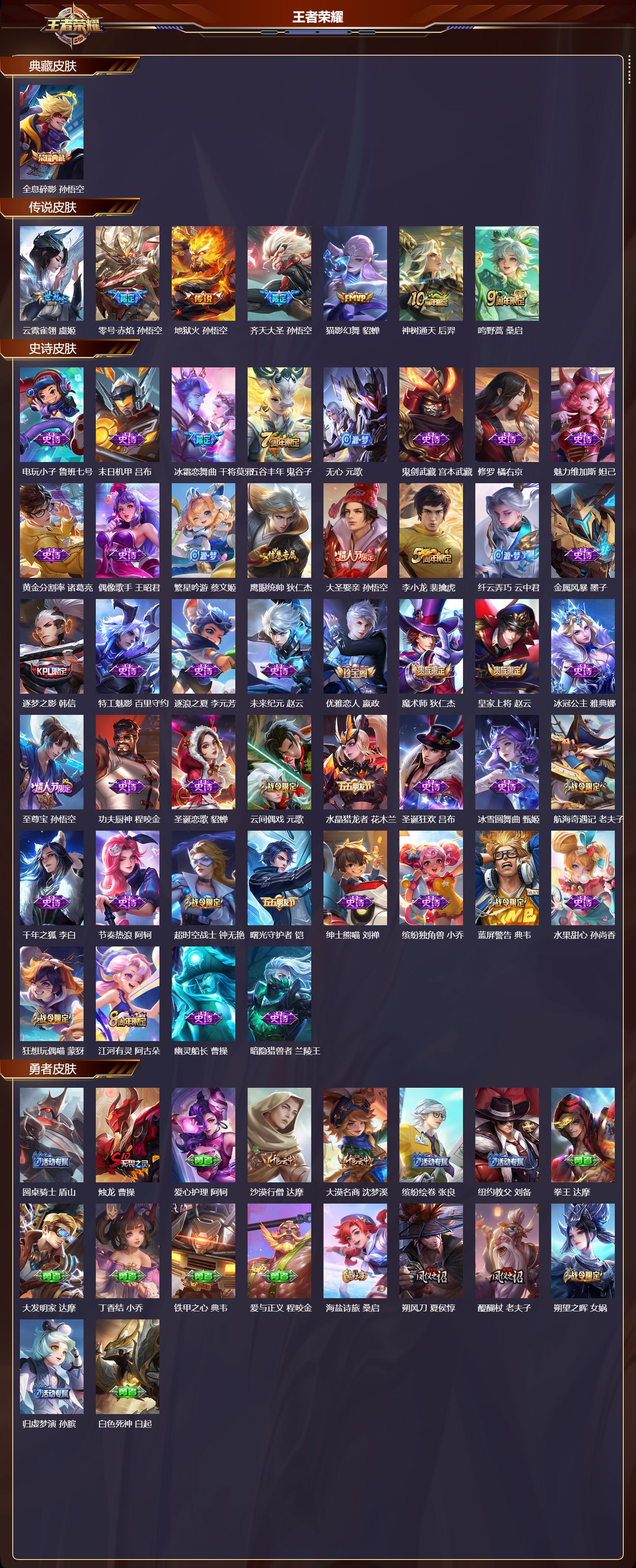 WZMK3455513王者荣耀账号详情图2