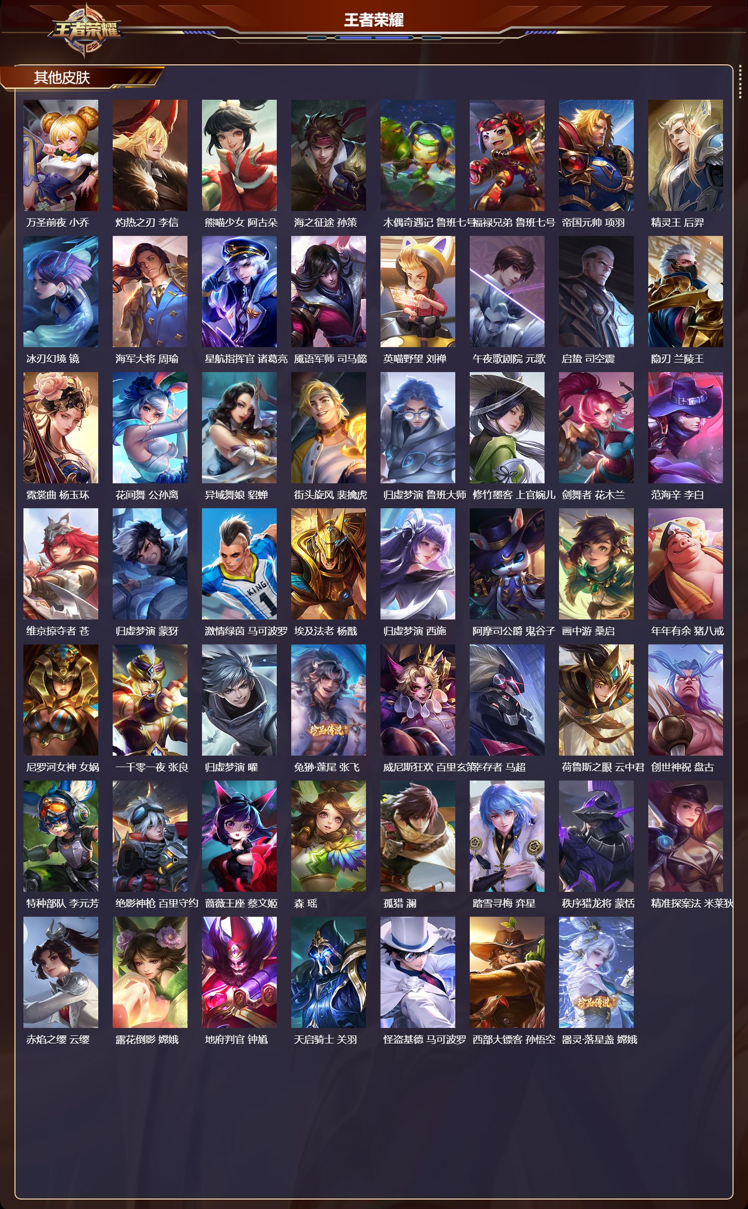 WZQM3479505王者荣耀账号详情图6