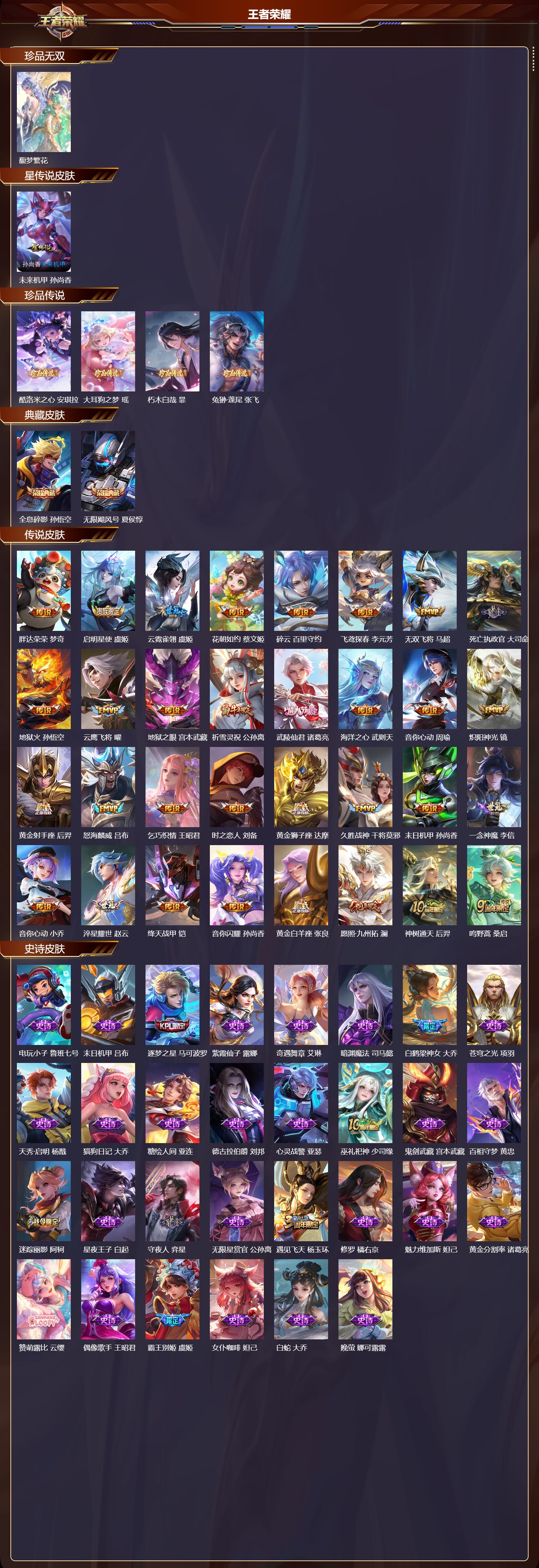 WZMK3410973王者荣耀账号详情图2