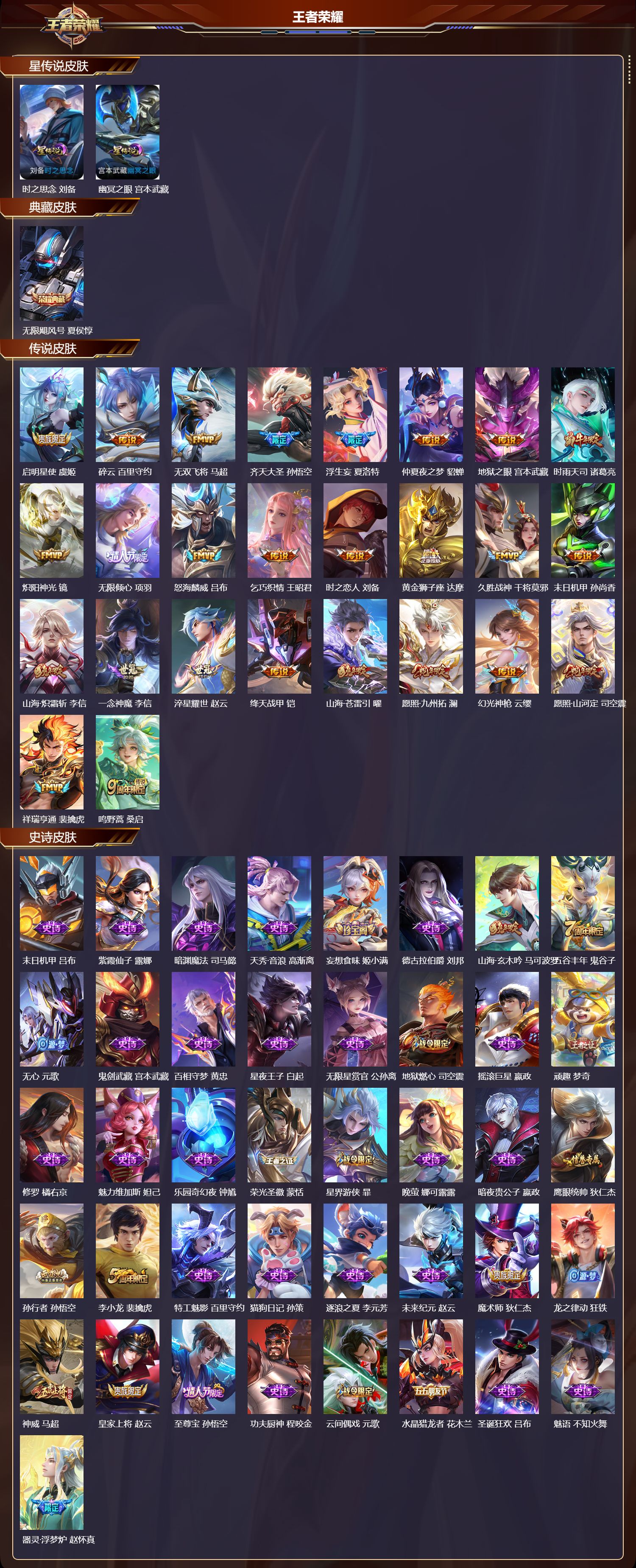 WZMK3463133王者荣耀账号详情图2