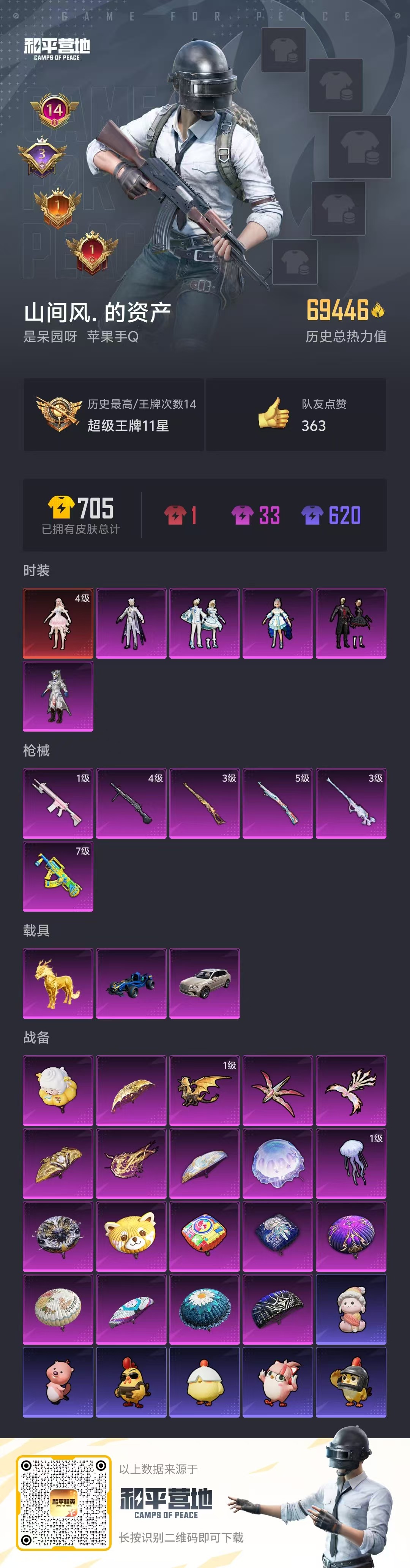 HPSJ3416120和平精英账号详情图4 HPSJ3416120和平精英账号详情图4