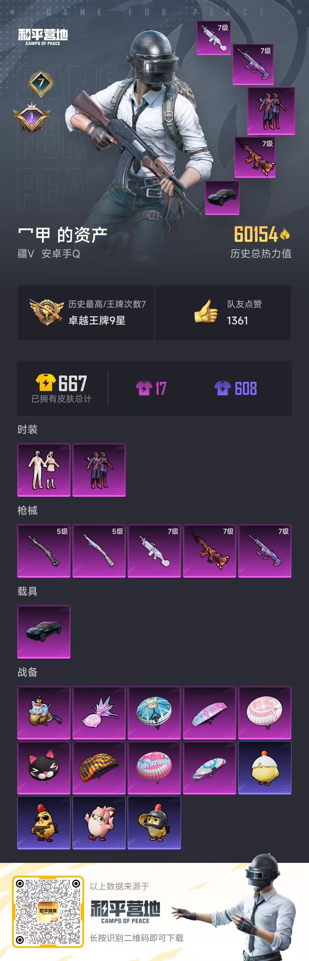 HPSJ3417608和平精英账号详情图3 HPSJ3417608和平精英账号详情图3