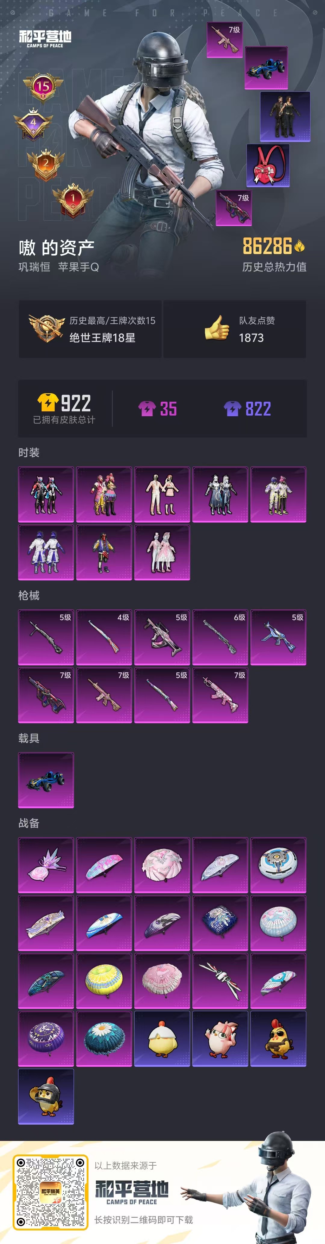 HPSJ3417536和平精英账号详情图4 HPSJ3417536和平精英账号详情图4