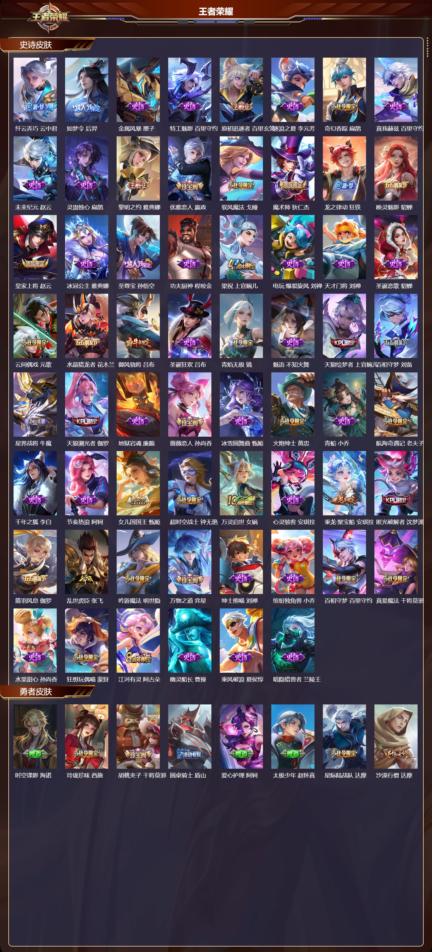 WZMK3410968王者荣耀账号详情图3