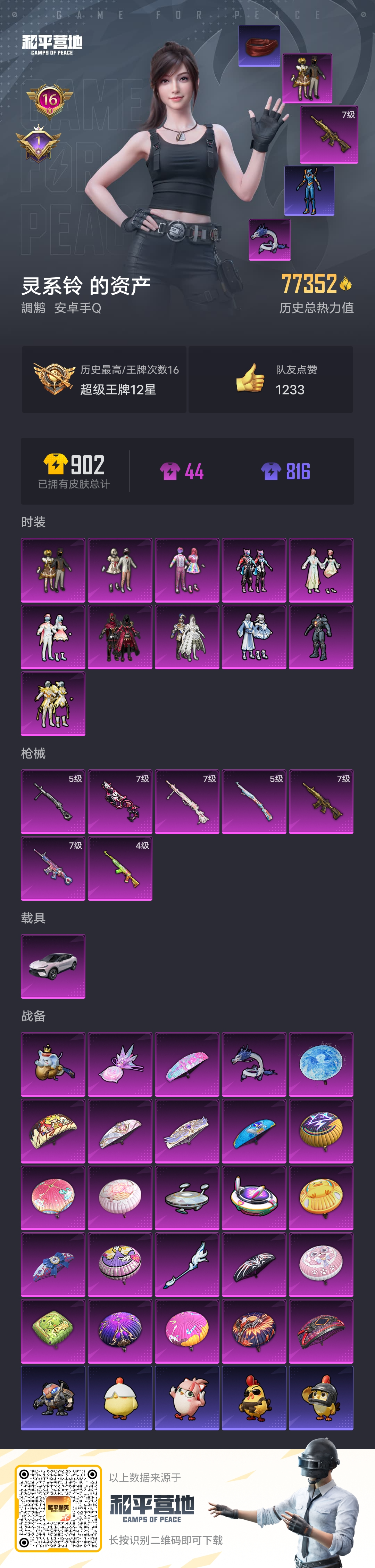 HPSJ3416119和平精英账号详情图3 HPSJ3416119和平精英账号详情图3