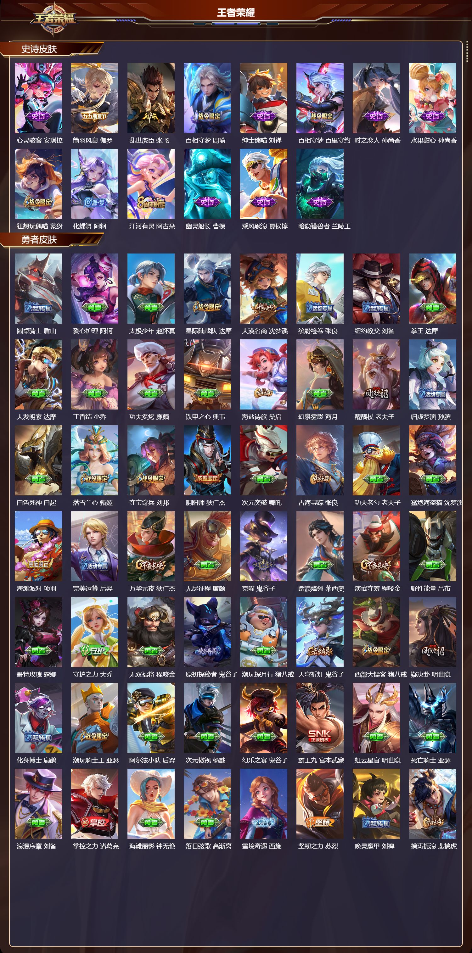 WZMK3410958王者荣耀账号详情图3 WZMK3410958王者荣耀账号详情图3