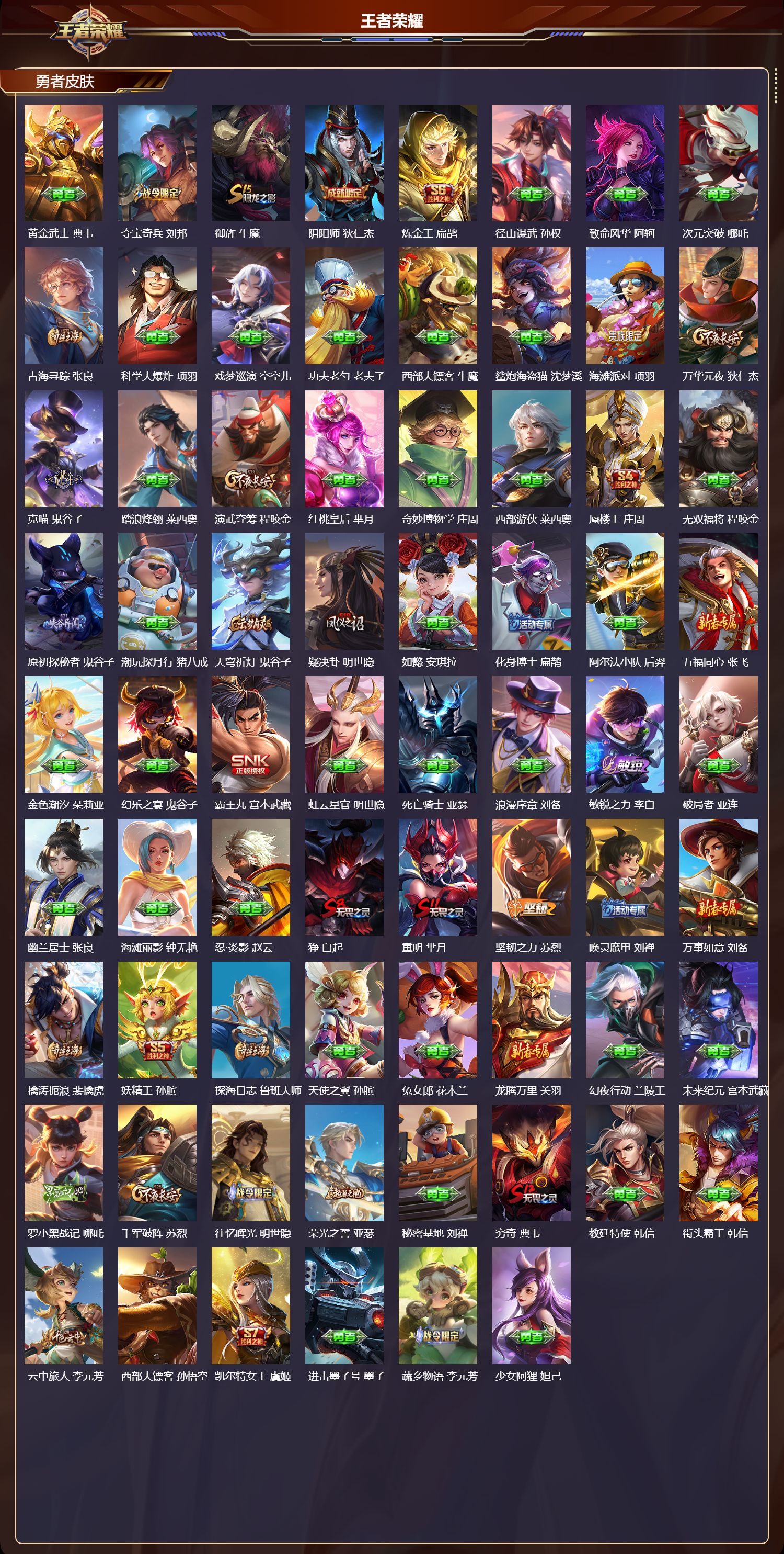 WZMK3410973王者荣耀账号详情图4