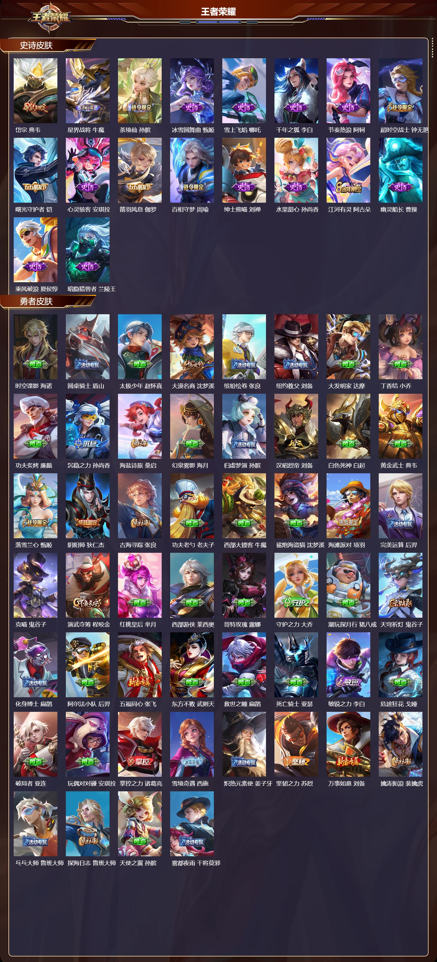 WZMK3463133王者荣耀账号详情图3