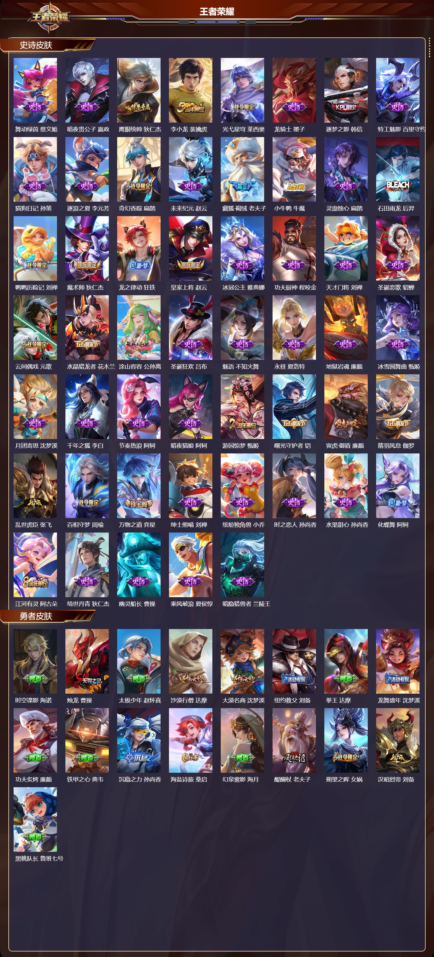 WZMK3410973王者荣耀账号详情图3