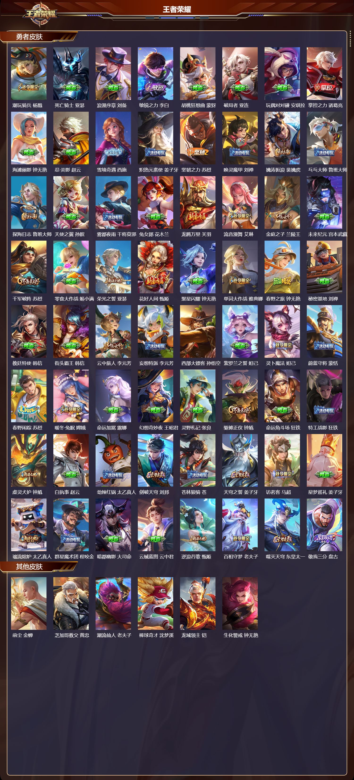 WZMK3410970王者荣耀账号详情图4