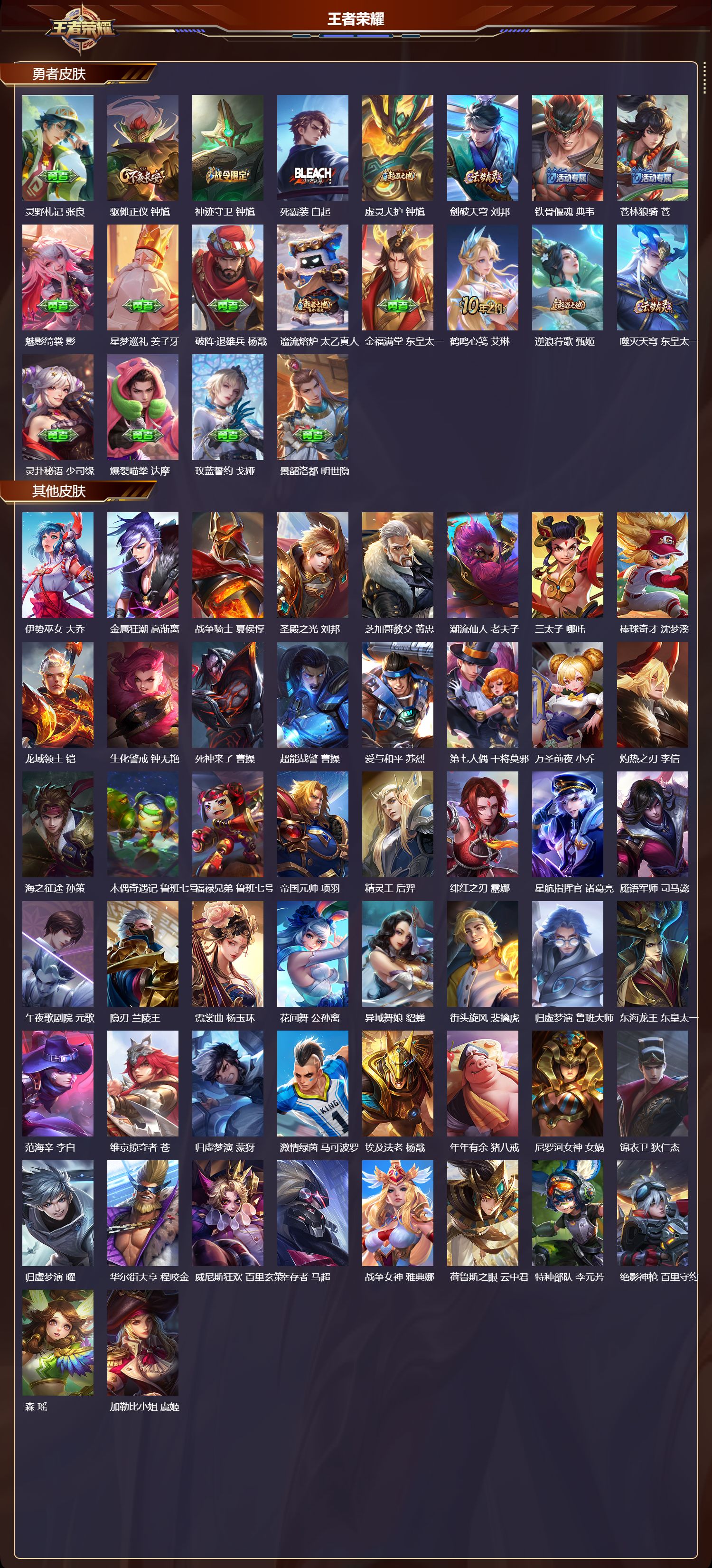 WZMK3410974王者荣耀账号详情图4