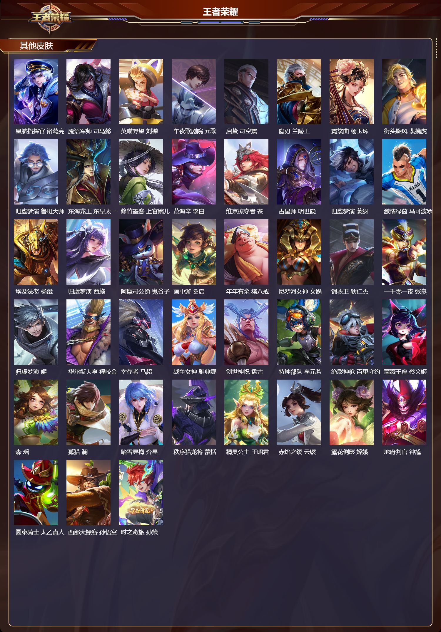 WZMK3410960王者荣耀账号详情图6