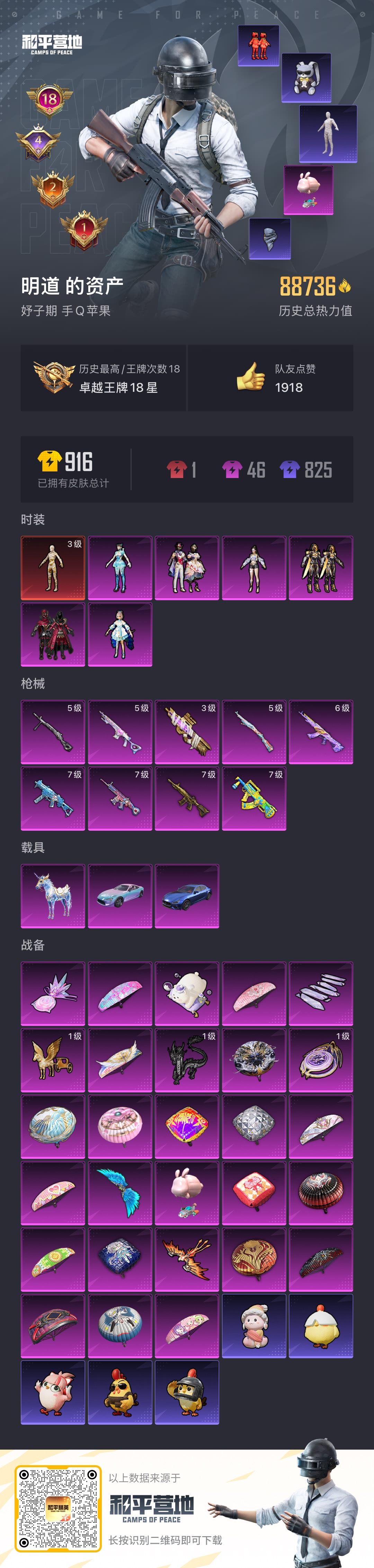 HPSJ3416059和平精英账号详情图5 HPSJ3416059和平精英账号详情图5