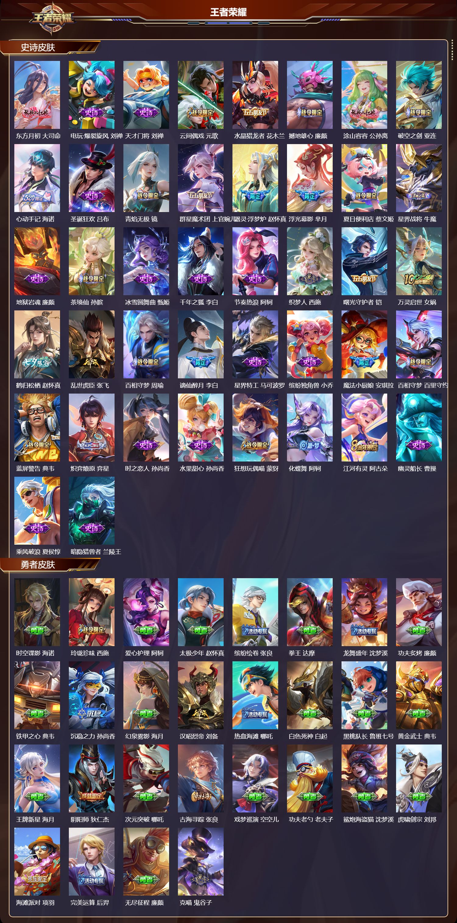 WZMK3410960王者荣耀账号详情图3