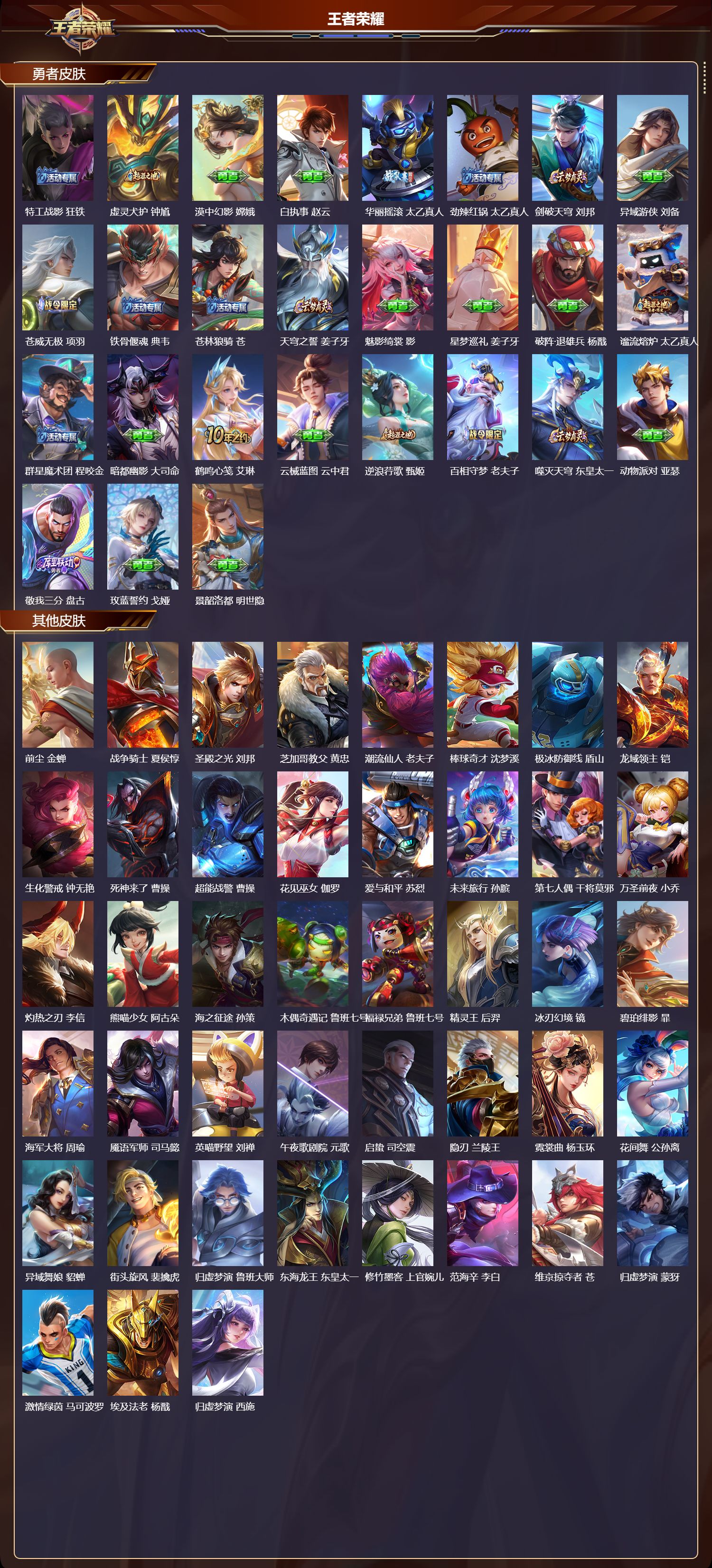 WZMK3410968王者荣耀账号详情图6