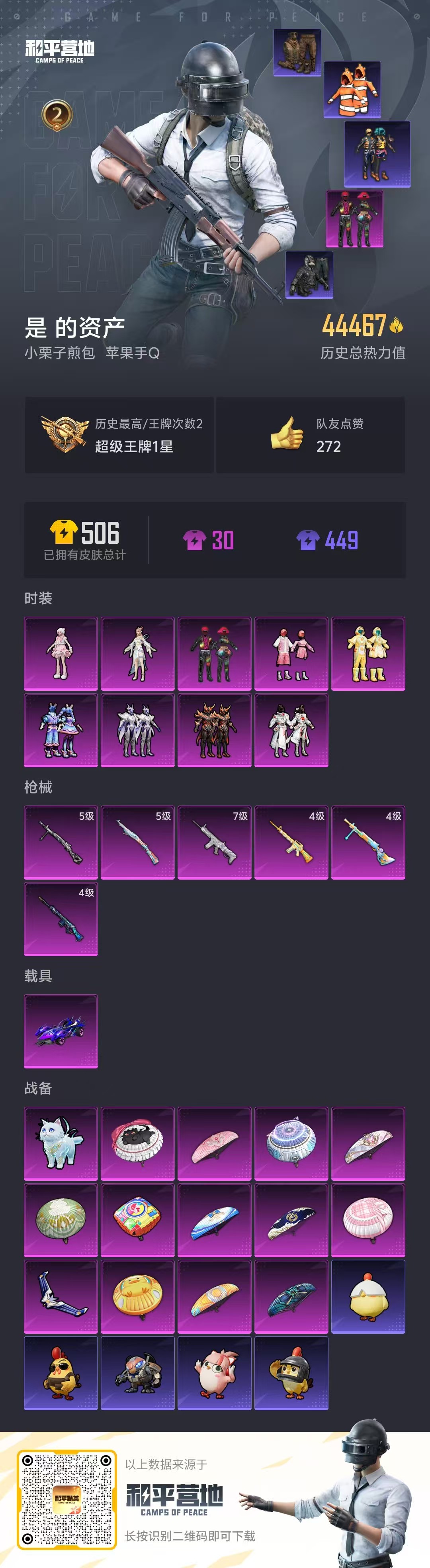 HPSJ3415088和平精英账号详情图3 HPSJ3415088和平精英账号详情图3