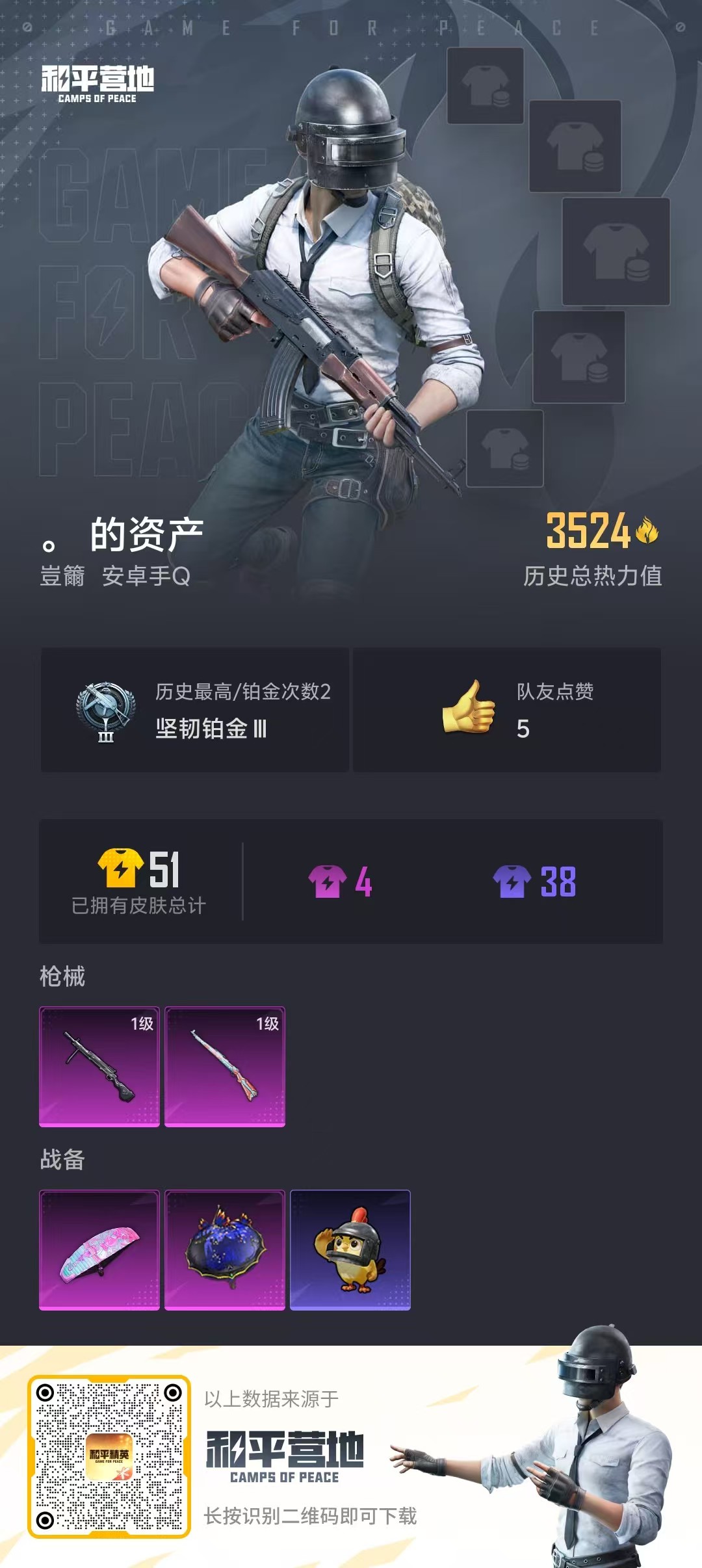 HPSJ3416047和平精英账号详情图4 HPSJ3416047和平精英账号详情图4