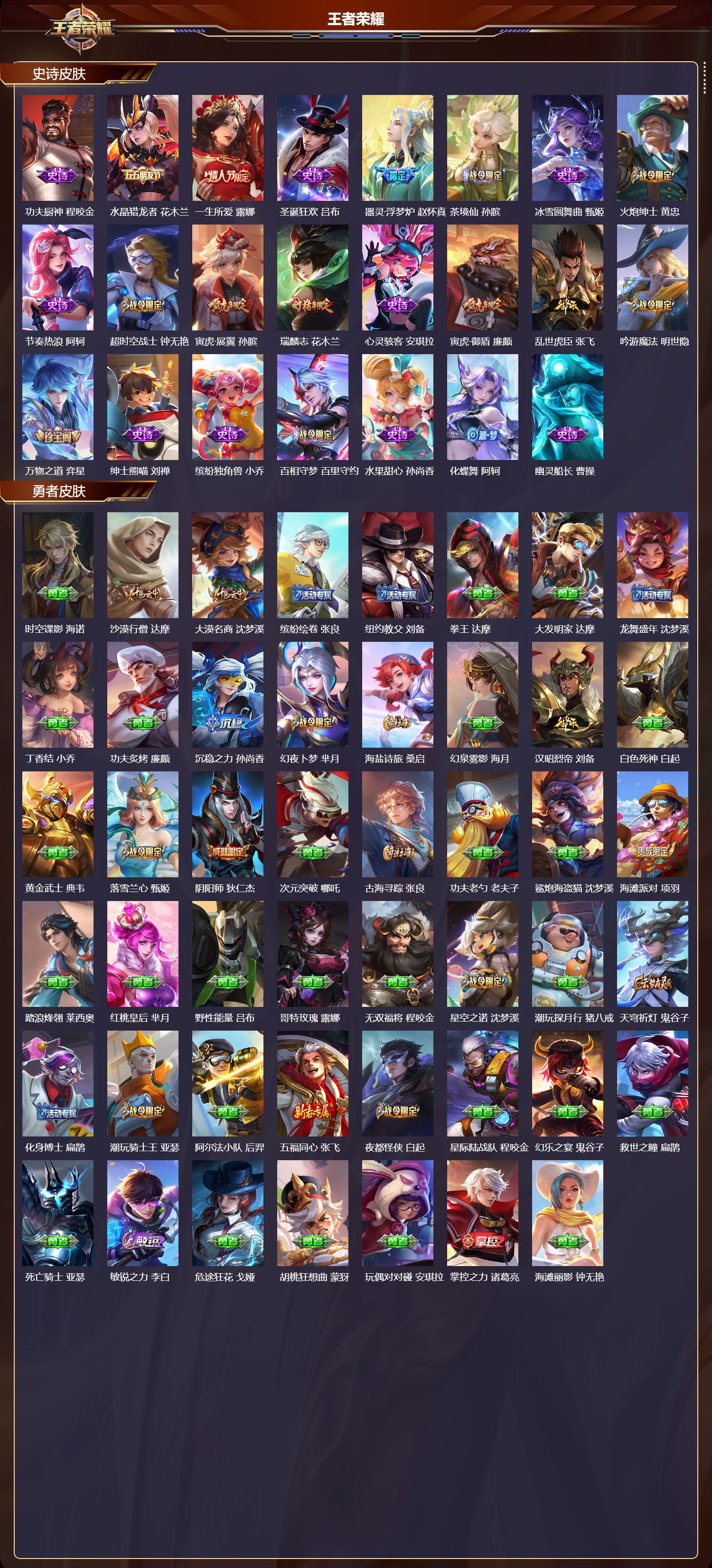 WZQM3479505王者荣耀账号详情图4