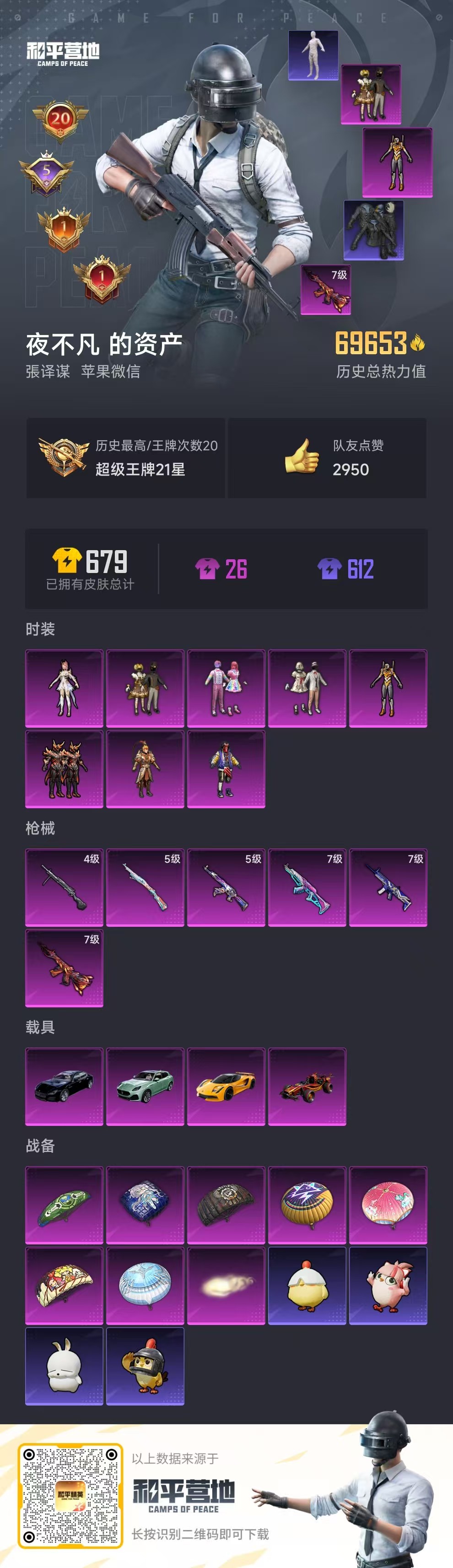 HPSJ3416144和平精英账号详情图4 HPSJ3416144和平精英账号详情图4