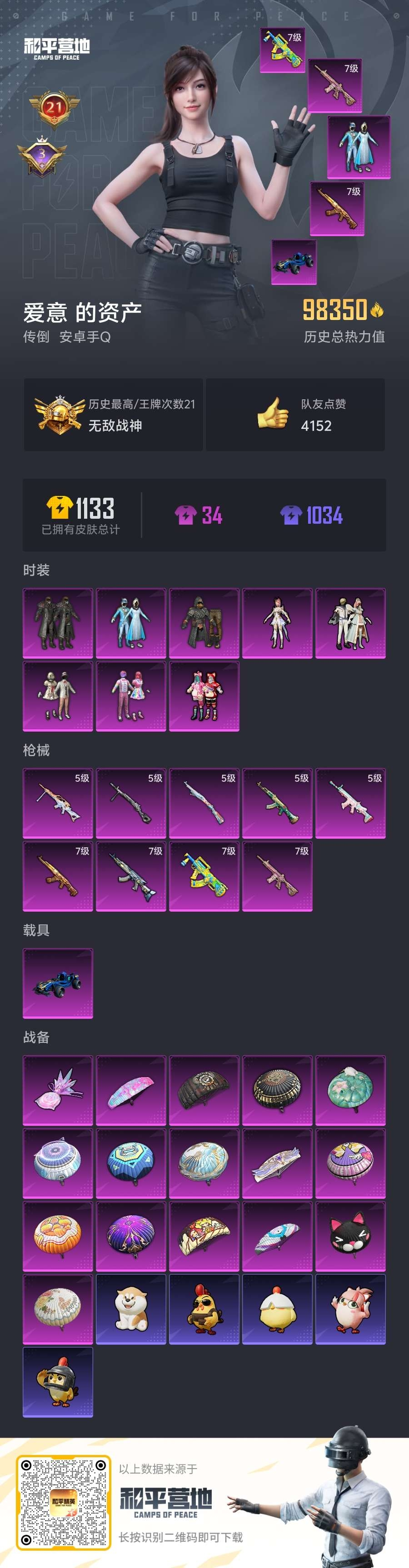 HPSJ3420283和平精英账号详情图3 HPSJ3420283和平精英账号详情图3