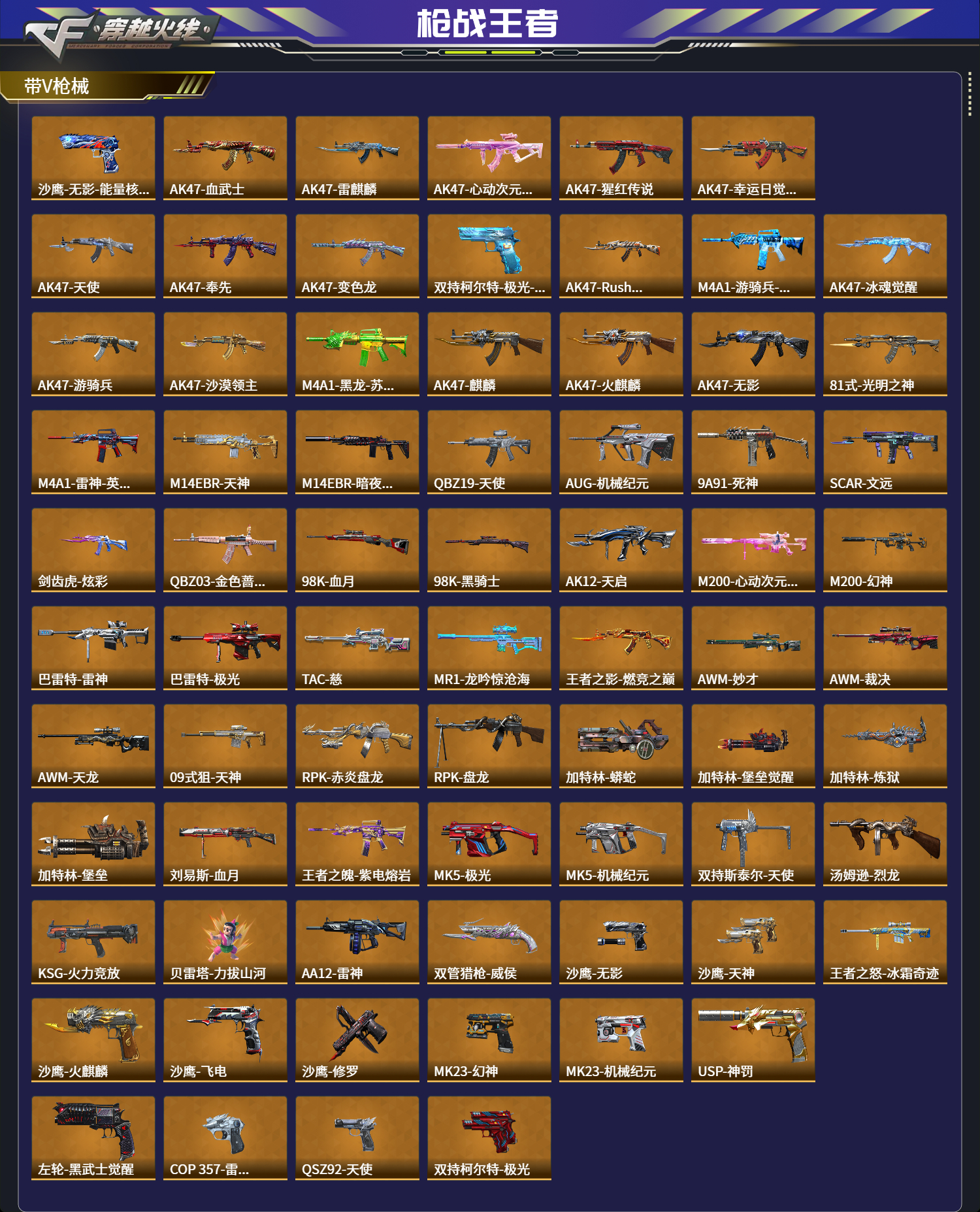 CFMFFWY42205枪战王者账号详情图3