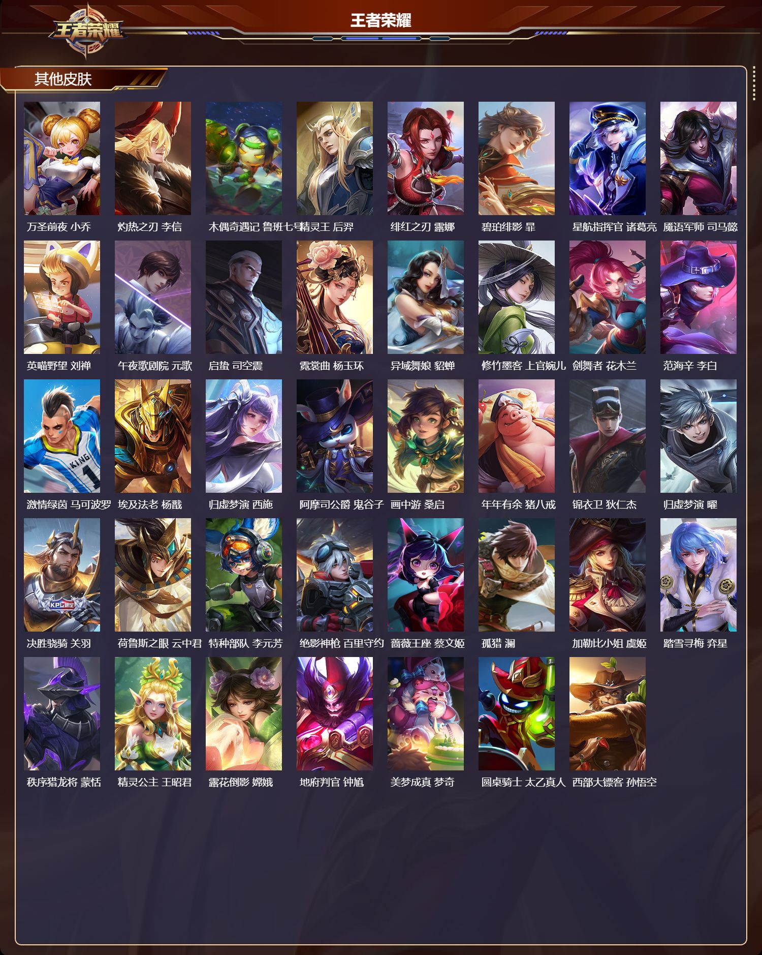 WZMK3412908王者荣耀账号详情图6