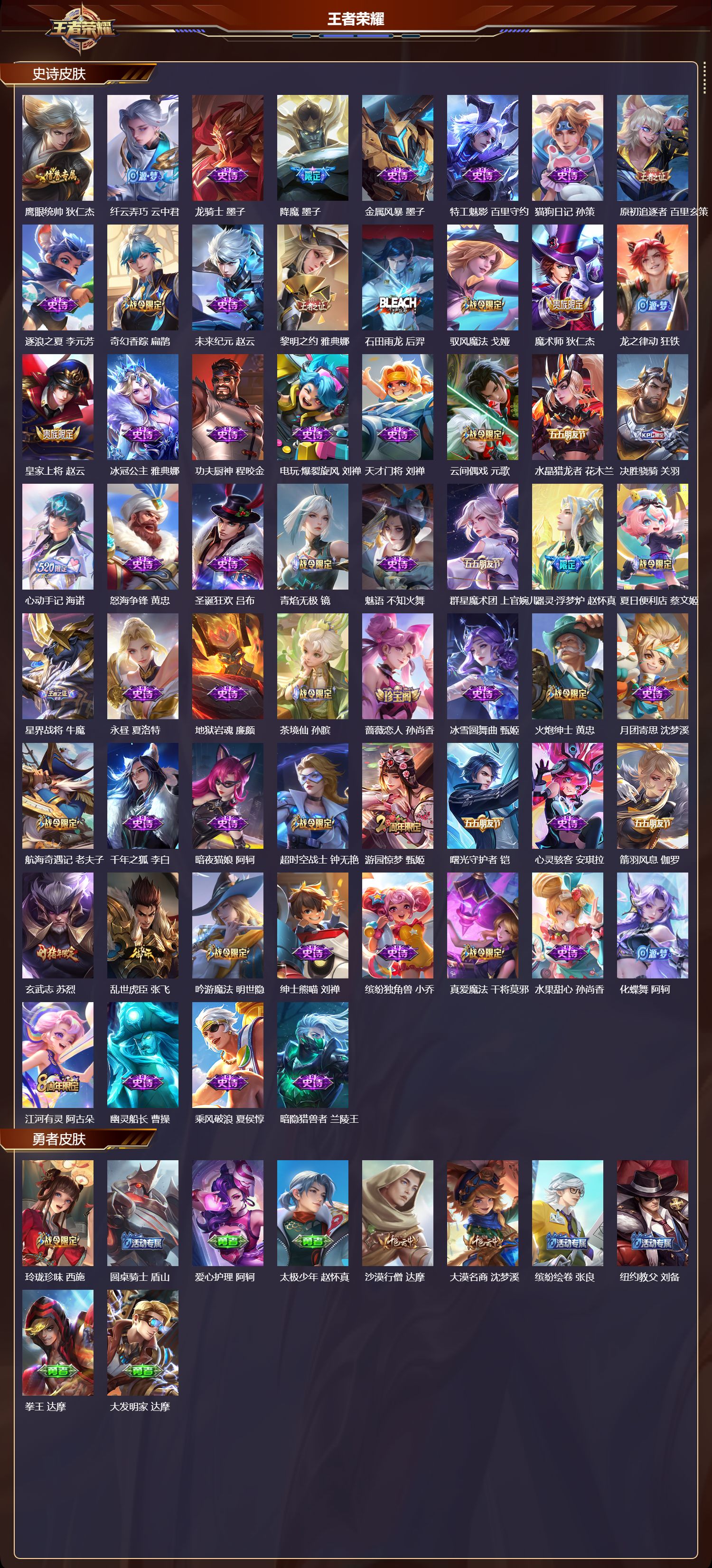 WZMK3412908王者荣耀账号详情图3