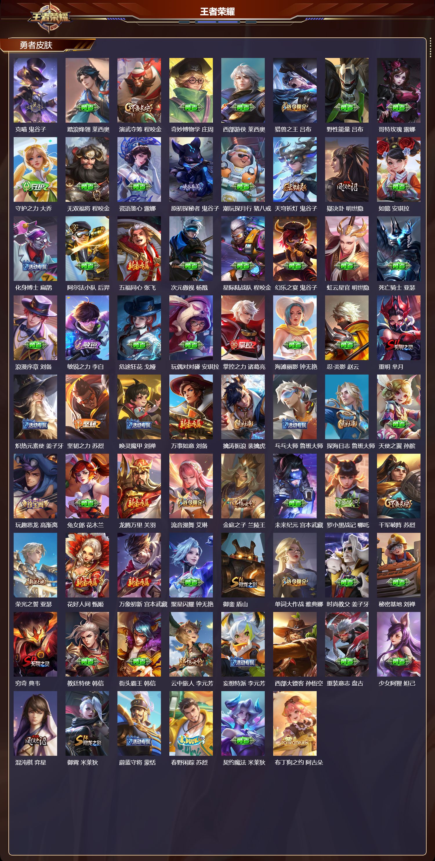 WZMK3412899王者荣耀账号详情图4