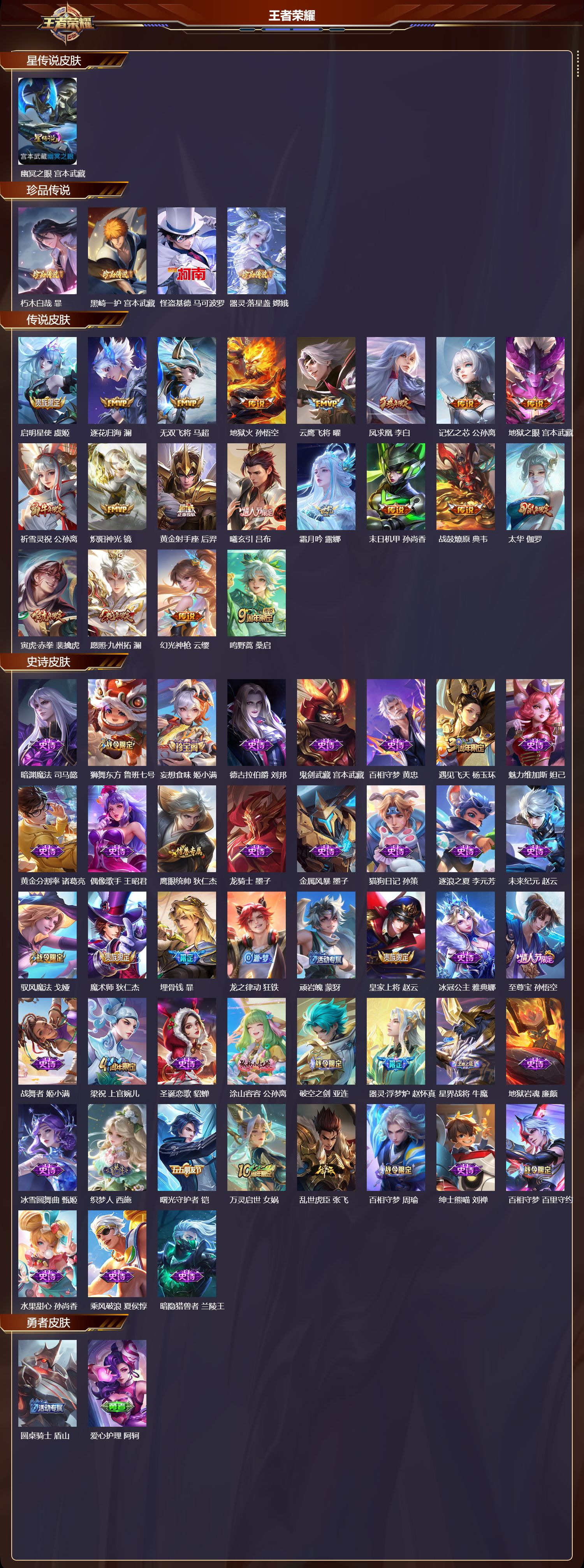 WZMK3460257王者荣耀账号详情图2