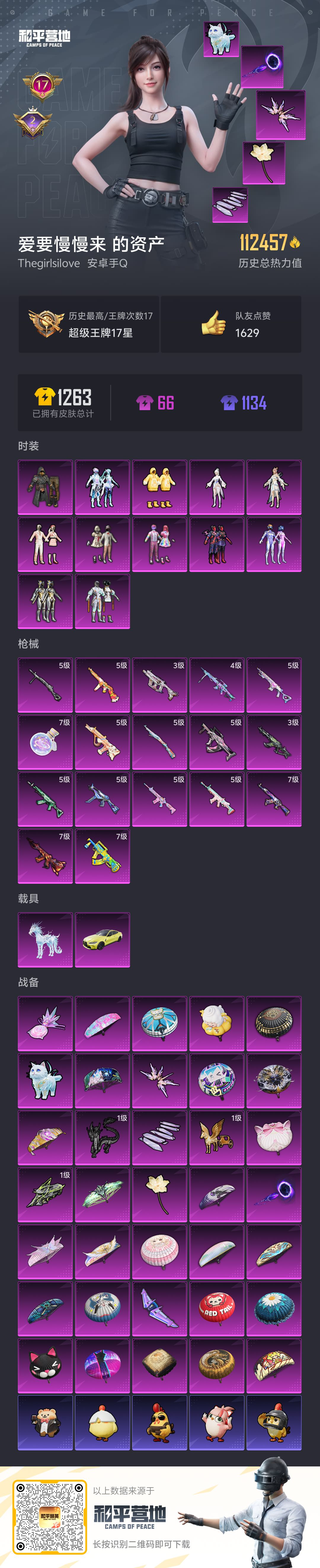 HPSJ3420292和平精英账号详情图3 HPSJ3420292和平精英账号详情图3