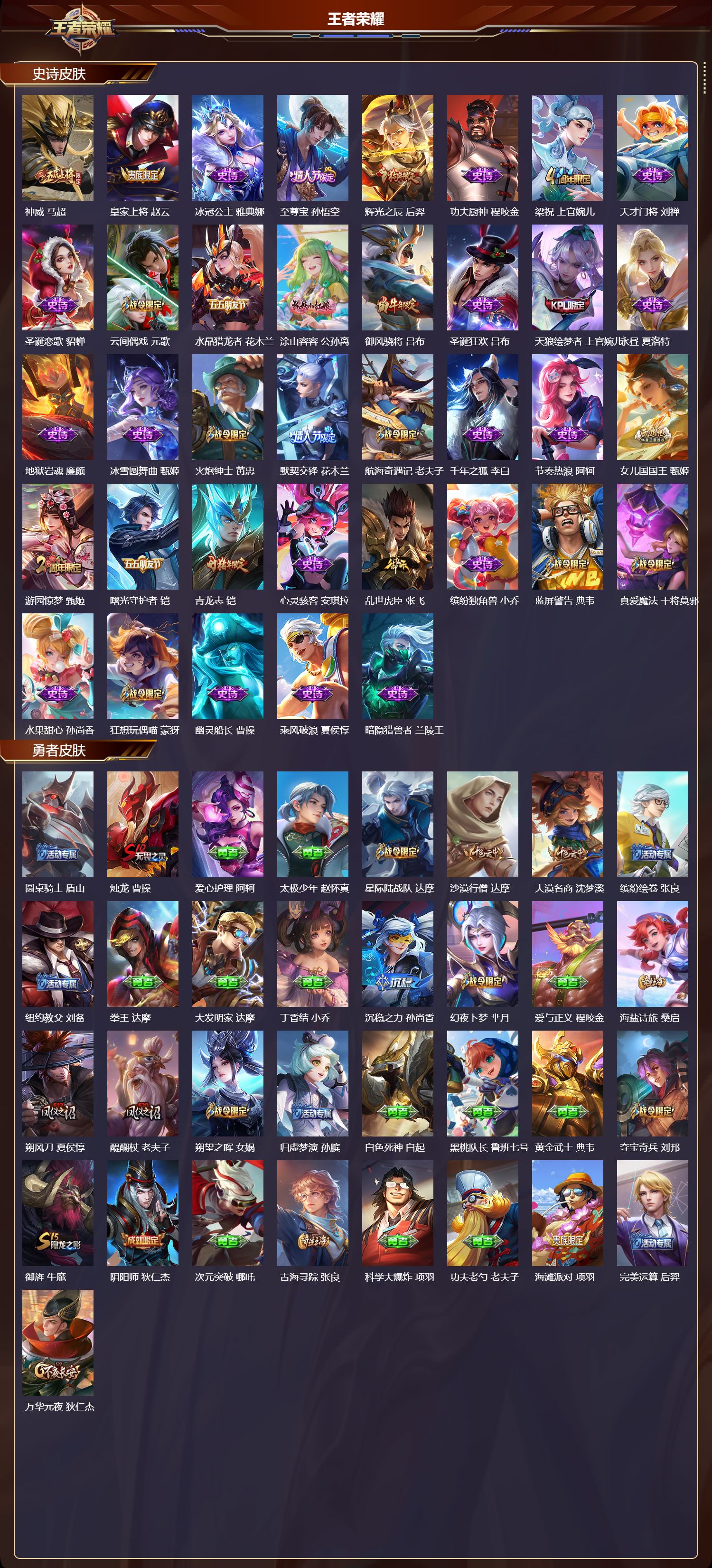 WZMK3412932王者荣耀账号详情图3