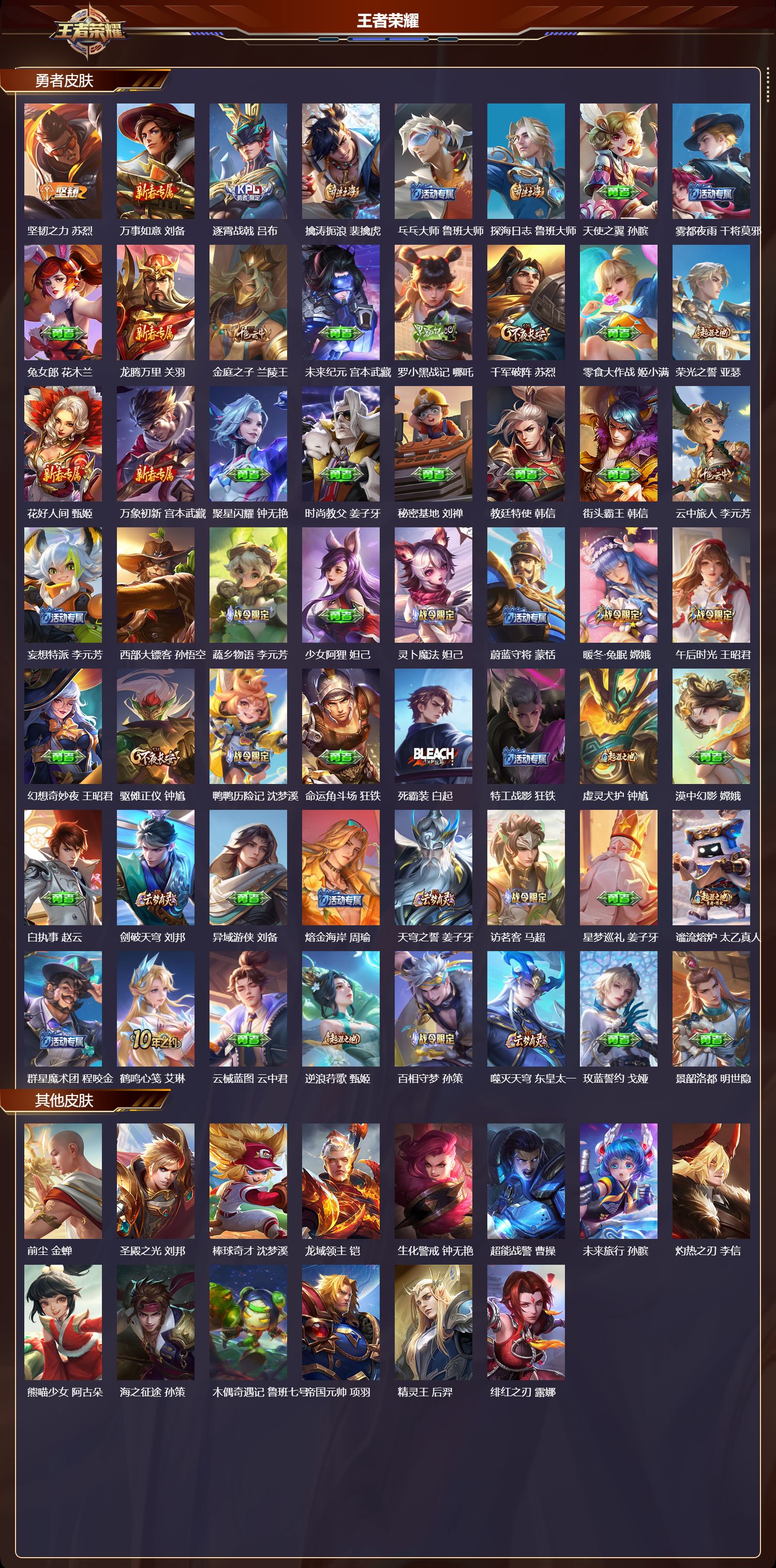 WZMK3412937王者荣耀账号详情图4 WZMK3412937王者荣耀账号详情图4