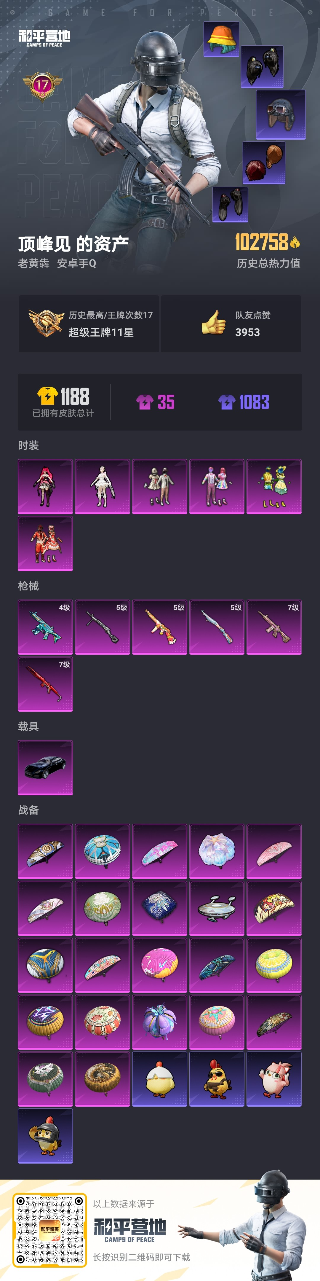 HPSJ3416213和平精英账号详情图3 HPSJ3416213和平精英账号详情图3