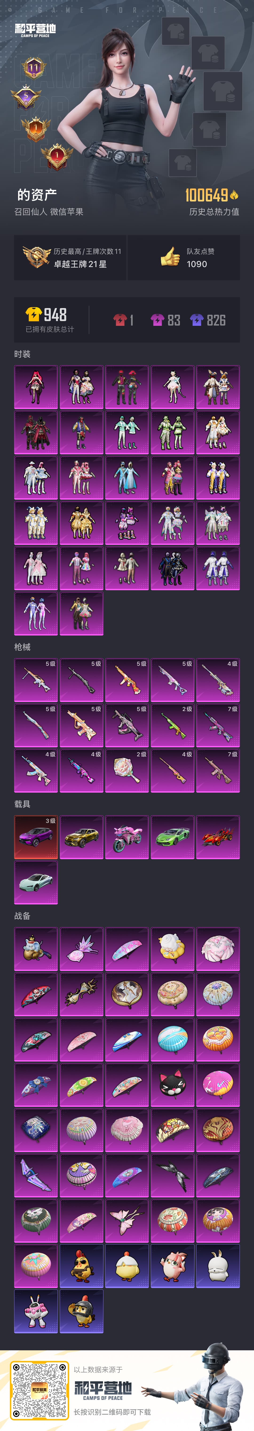 HPSJ3416165和平精英账号详情图2 HPSJ3416165和平精英账号详情图2