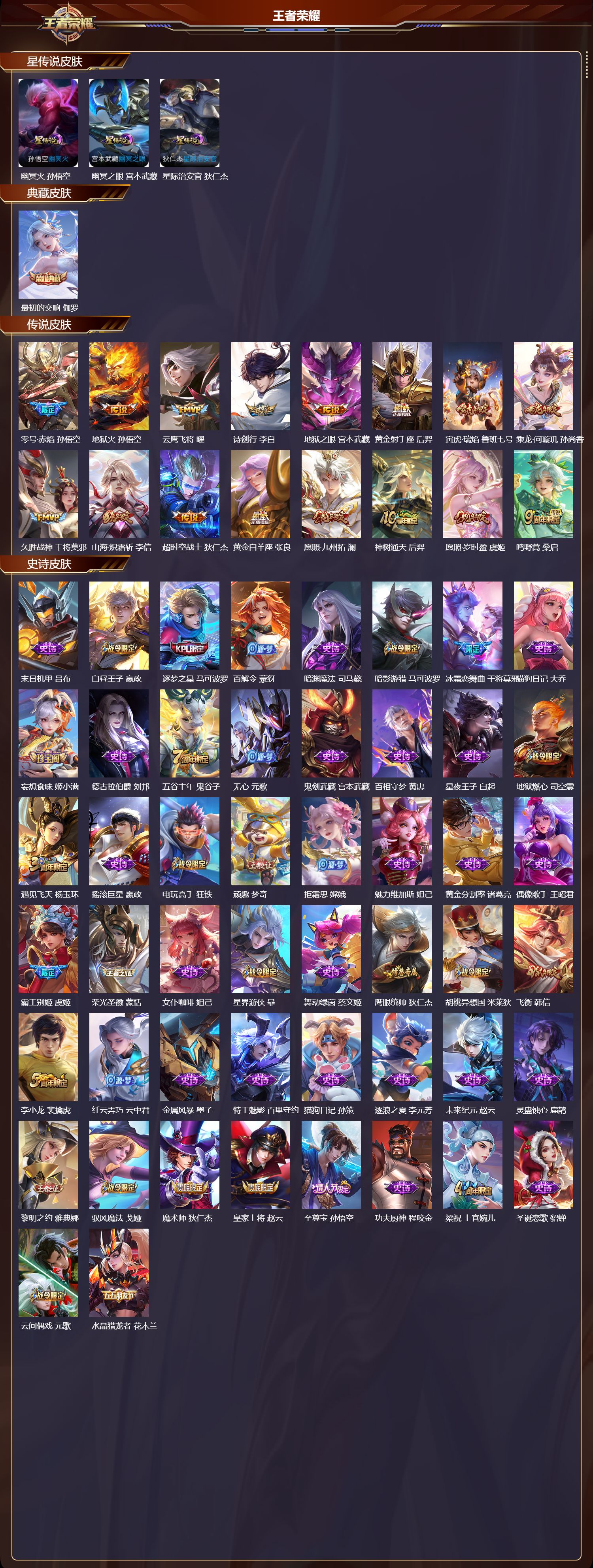 WZMK3412899王者荣耀账号详情图2