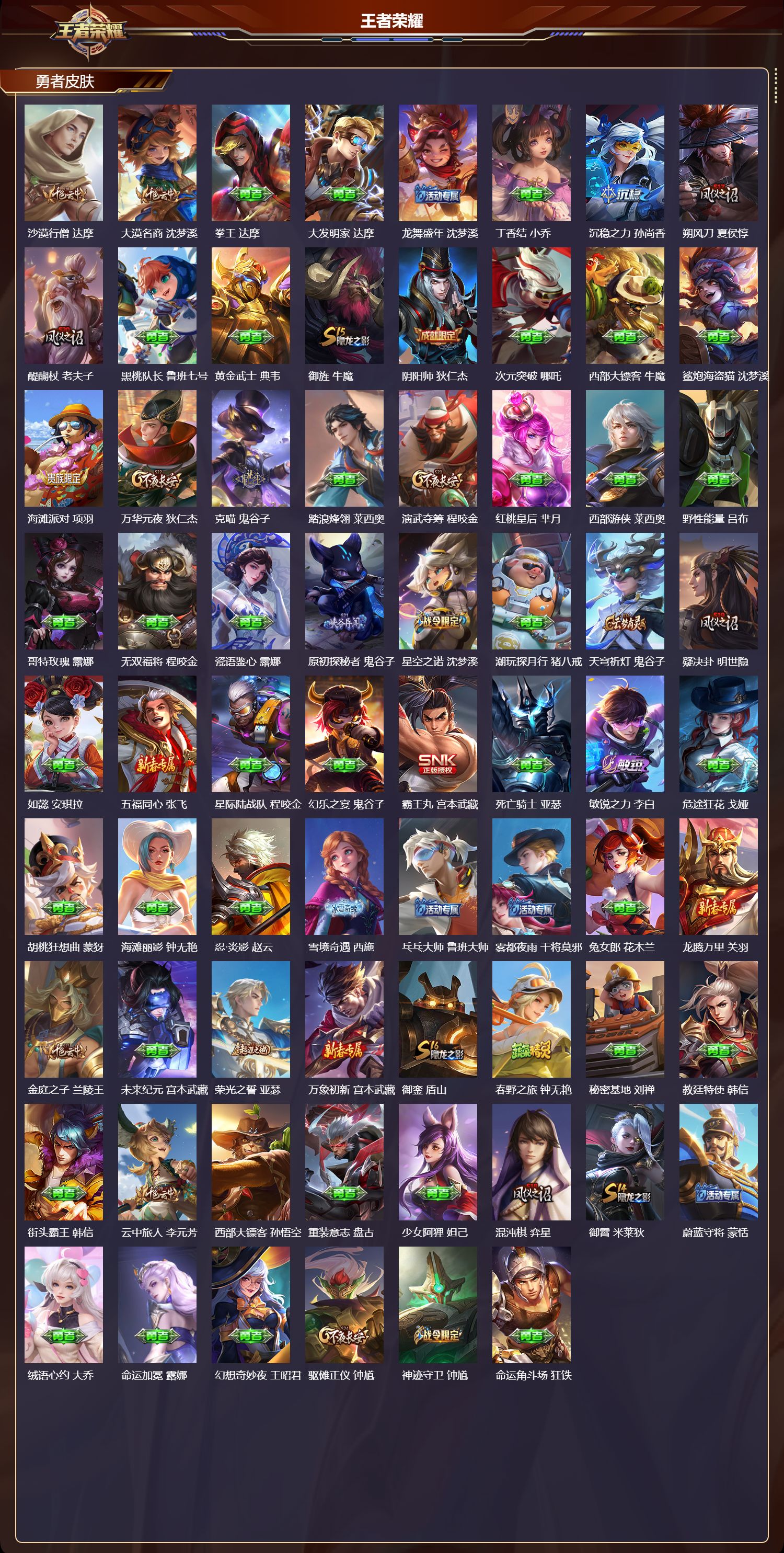 WZMK3460257王者荣耀账号详情图3