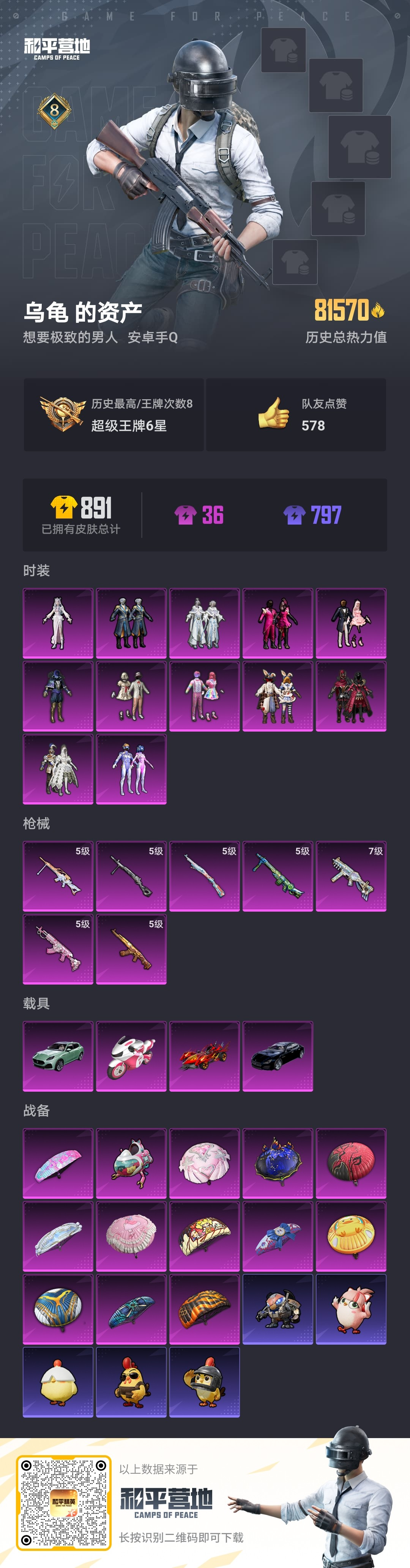 HPSJ3416216和平精英账号详情图3 HPSJ3416216和平精英账号详情图3