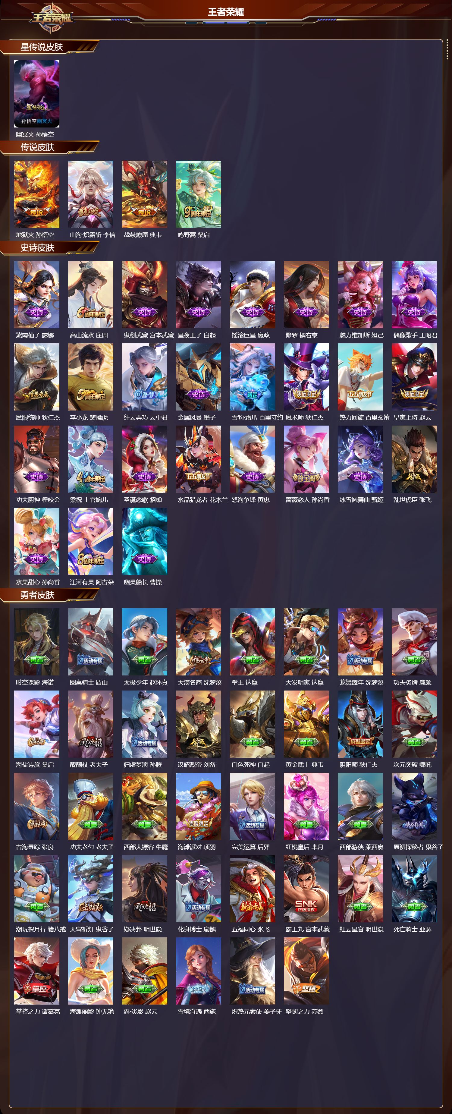 WZMK3412933王者荣耀账号详情图2 WZMK3412933王者荣耀账号详情图2