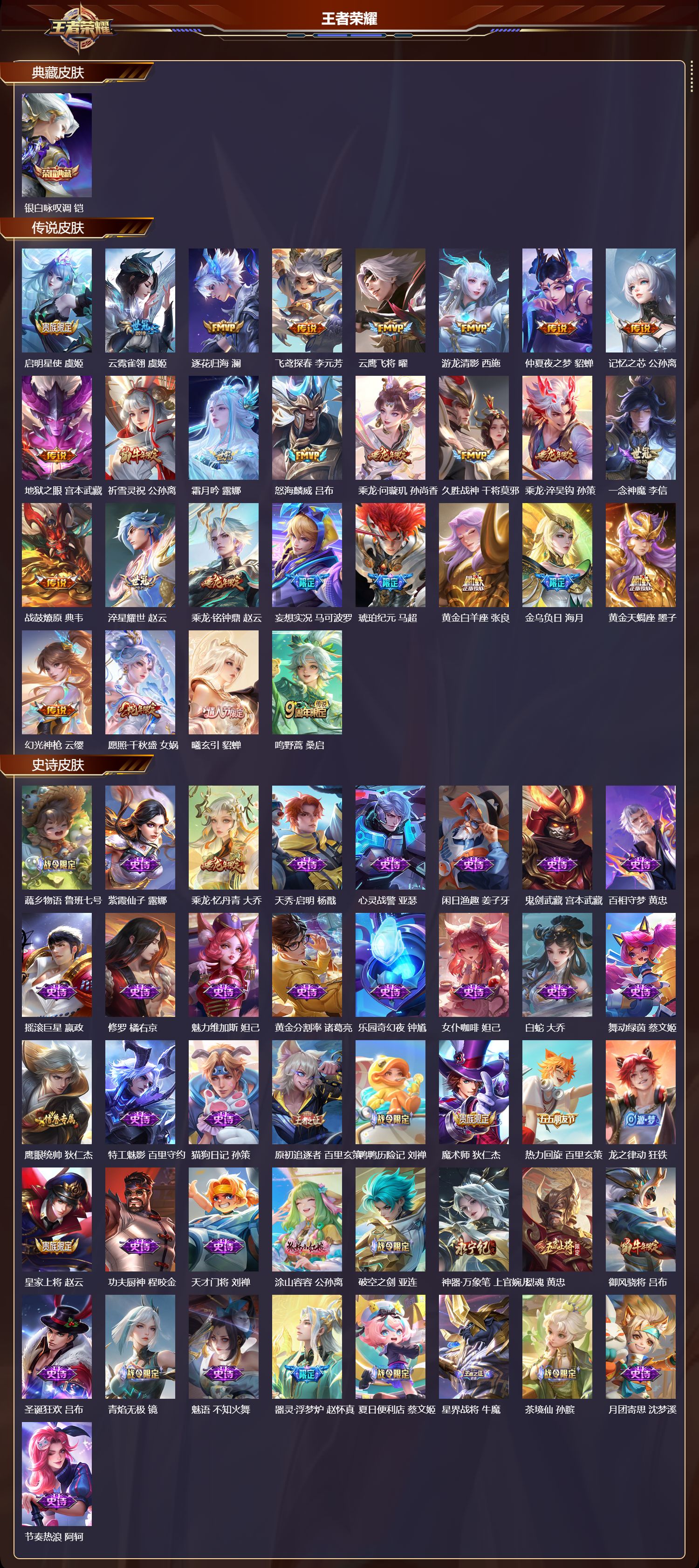 WZCMW413251王者荣耀账号详情图2