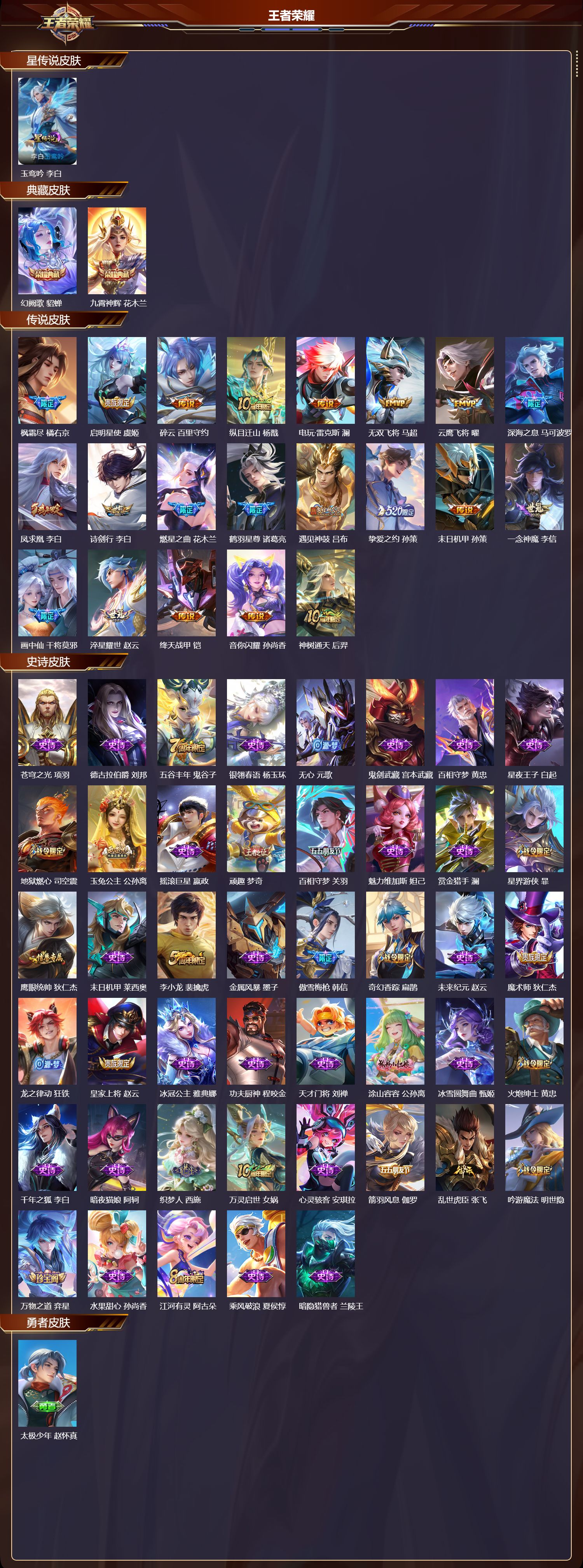 WZMK3412926王者荣耀账号详情图2