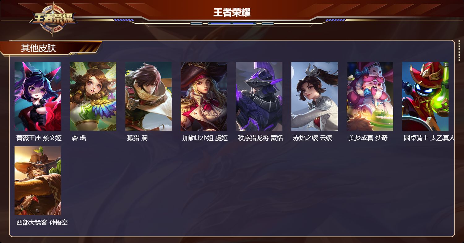 WZMK3412899王者荣耀账号详情图6