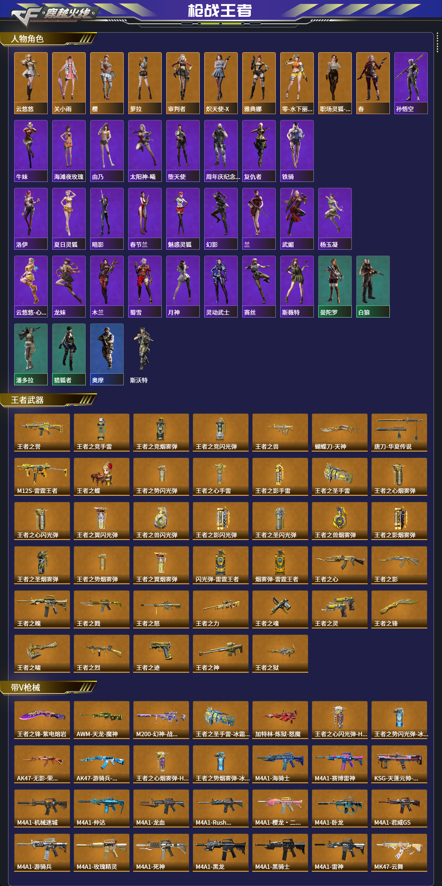 CFMFFWY42205枪战王者账号详情图2