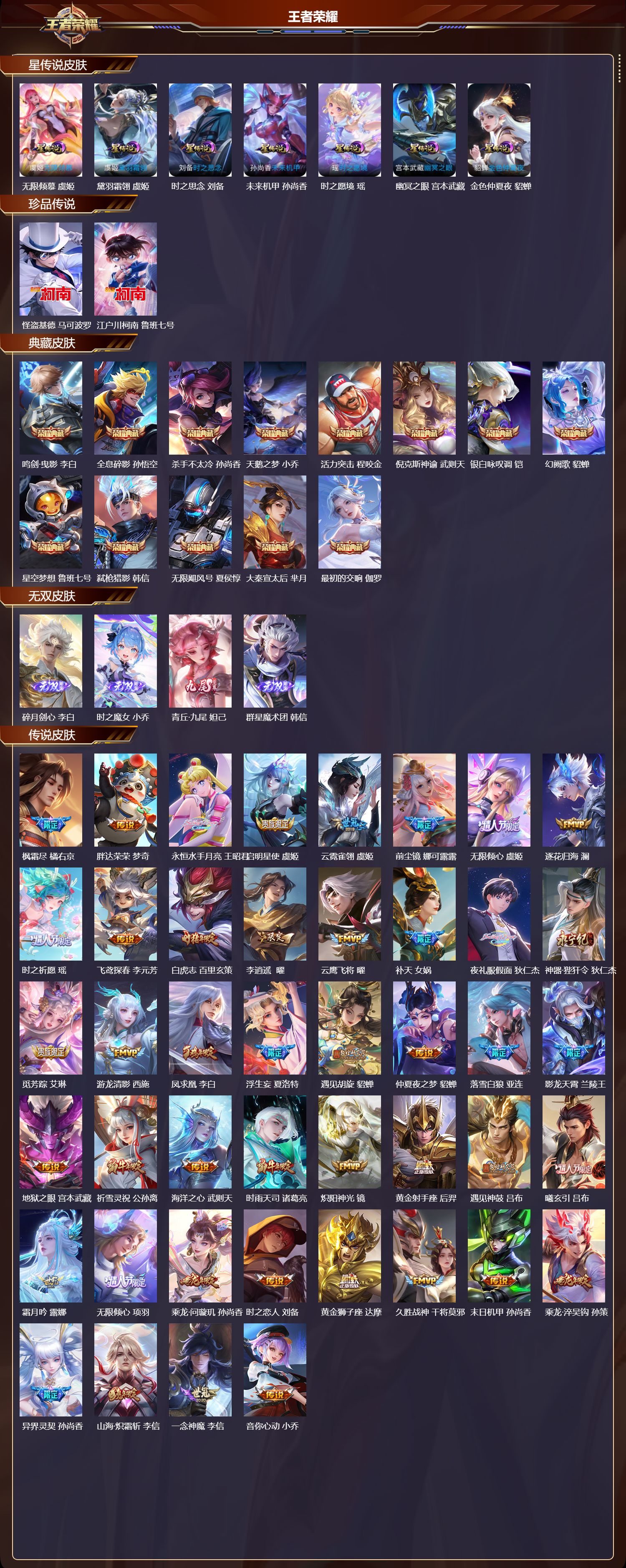 WZMK3412907王者荣耀账号详情图2 WZMK3412907王者荣耀账号详情图2