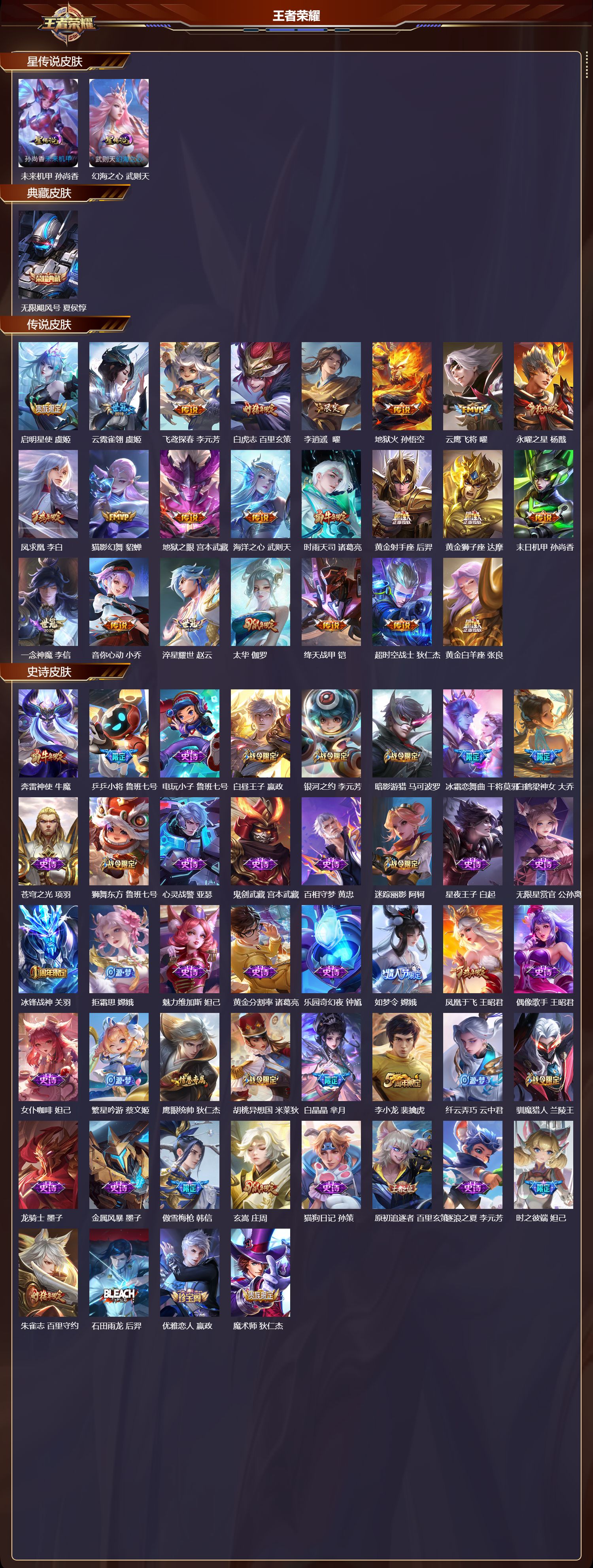 WZMK3412932王者荣耀账号详情图2