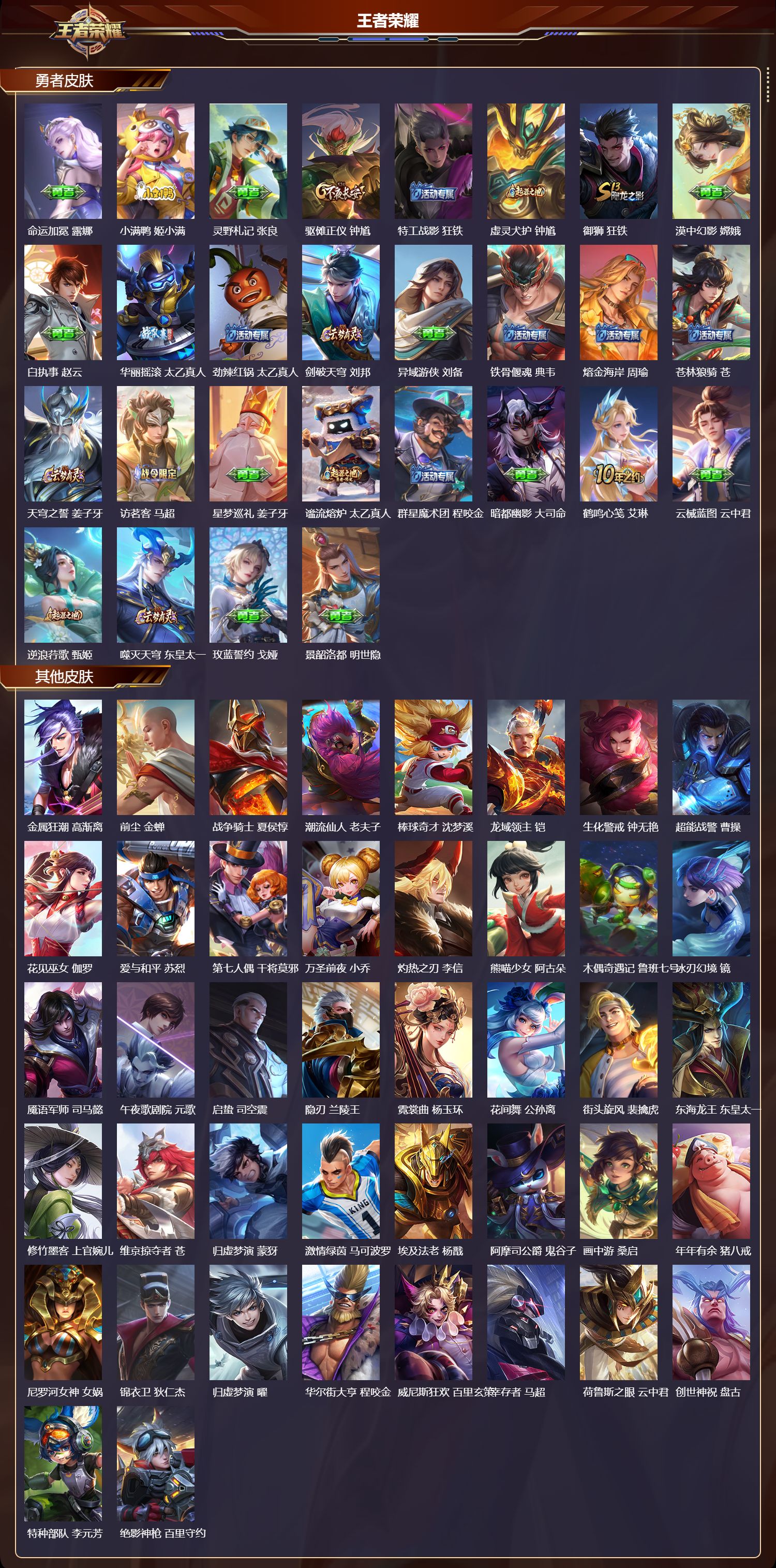 WZMK3412899王者荣耀账号详情图5