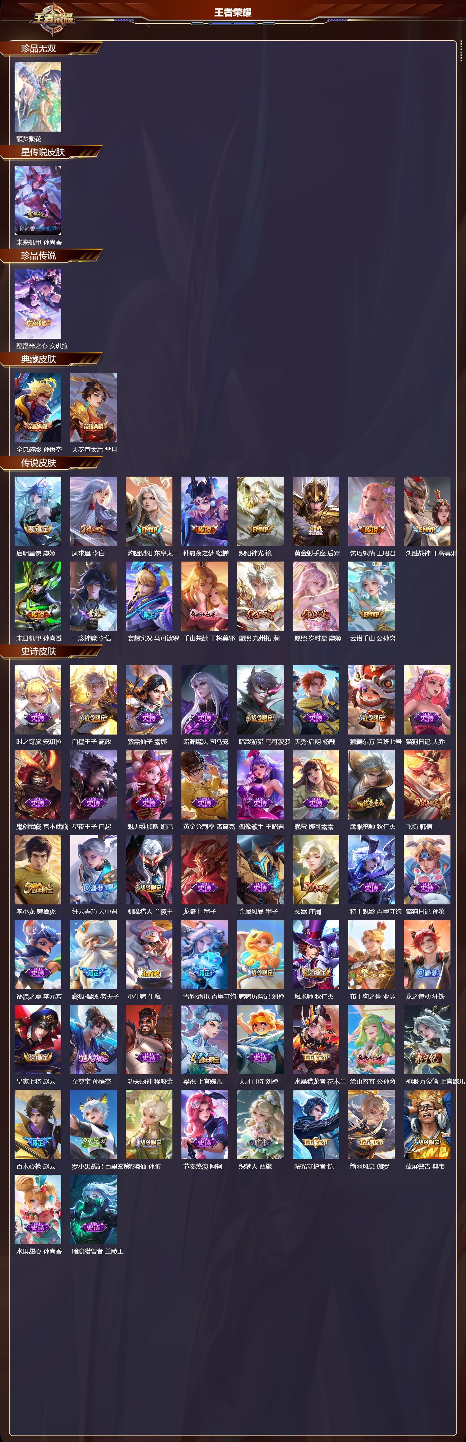 WZMK3412936王者荣耀账号详情图2 WZMK3412936王者荣耀账号详情图2