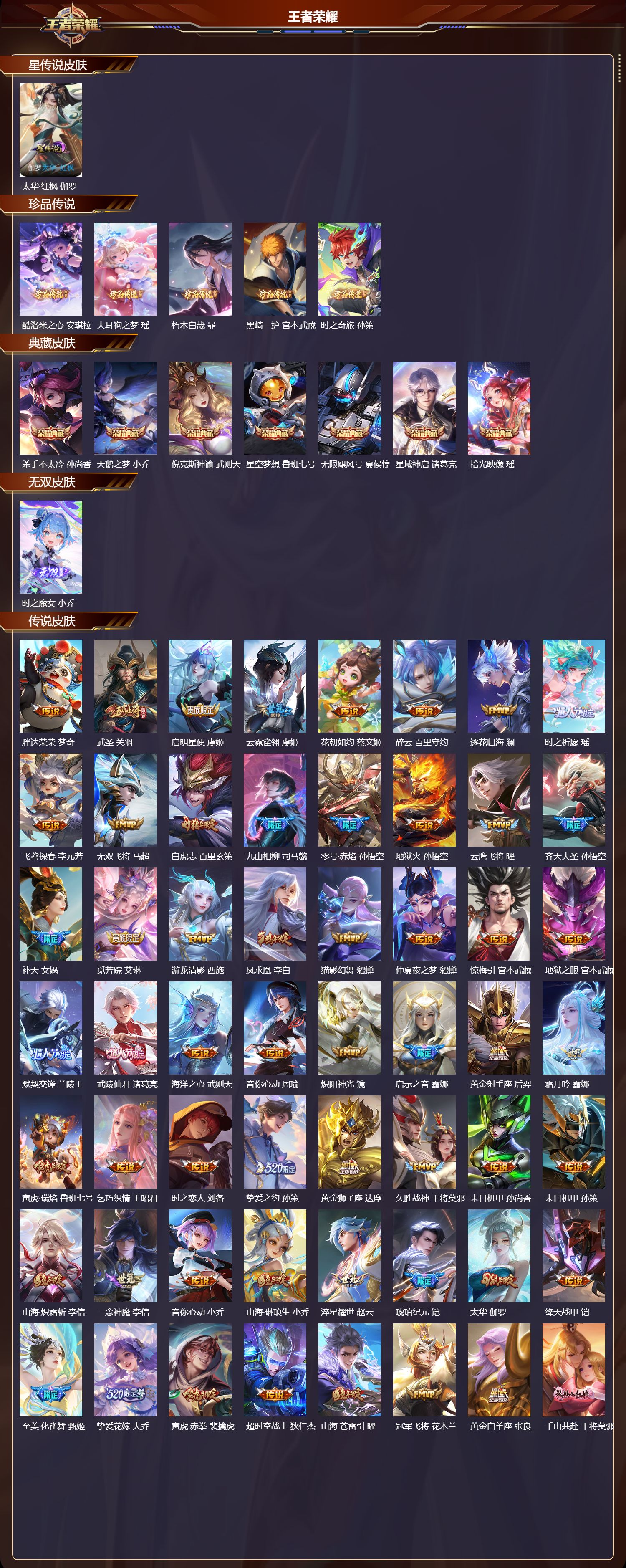 WZMK3412929王者荣耀账号详情图2 WZMK3412929王者荣耀账号详情图2