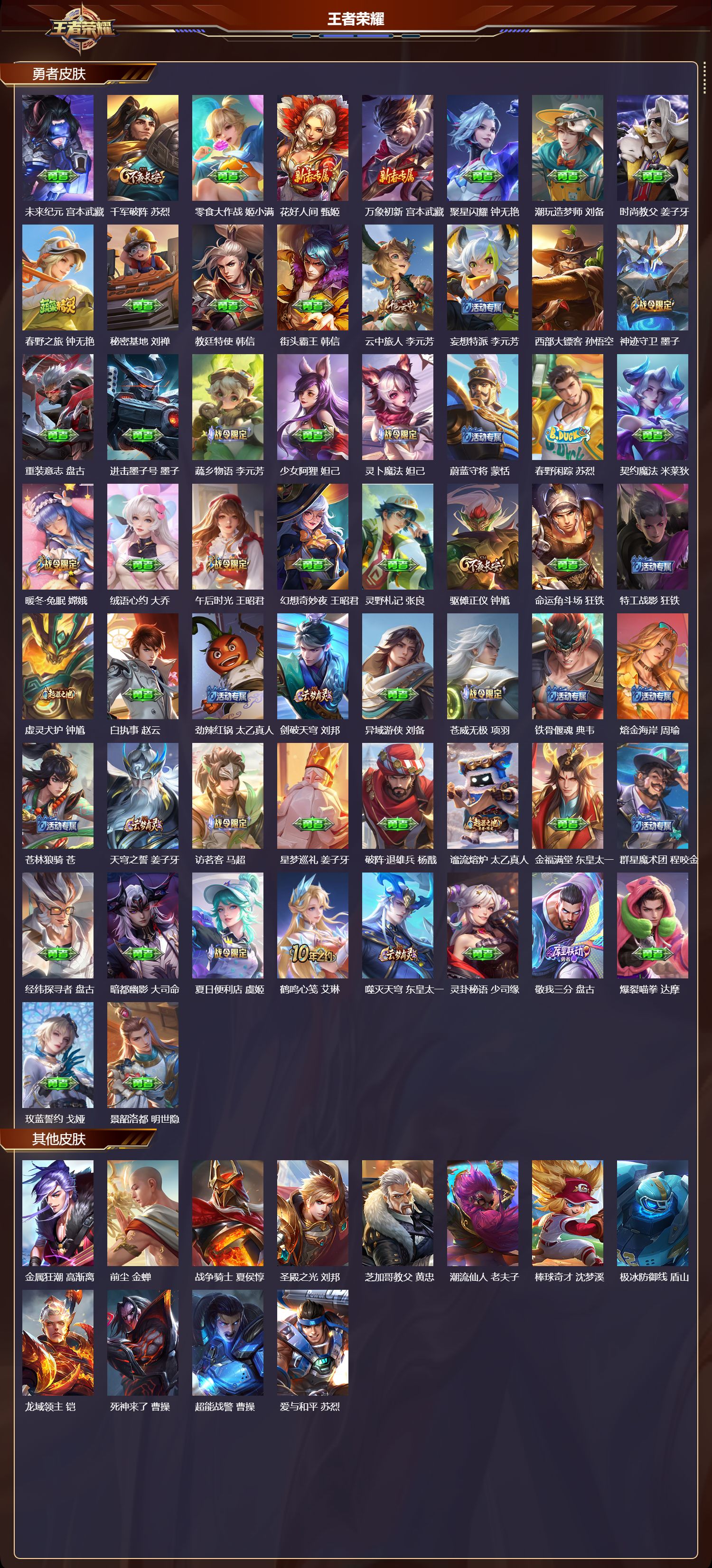 WZMK3412908王者荣耀账号详情图5