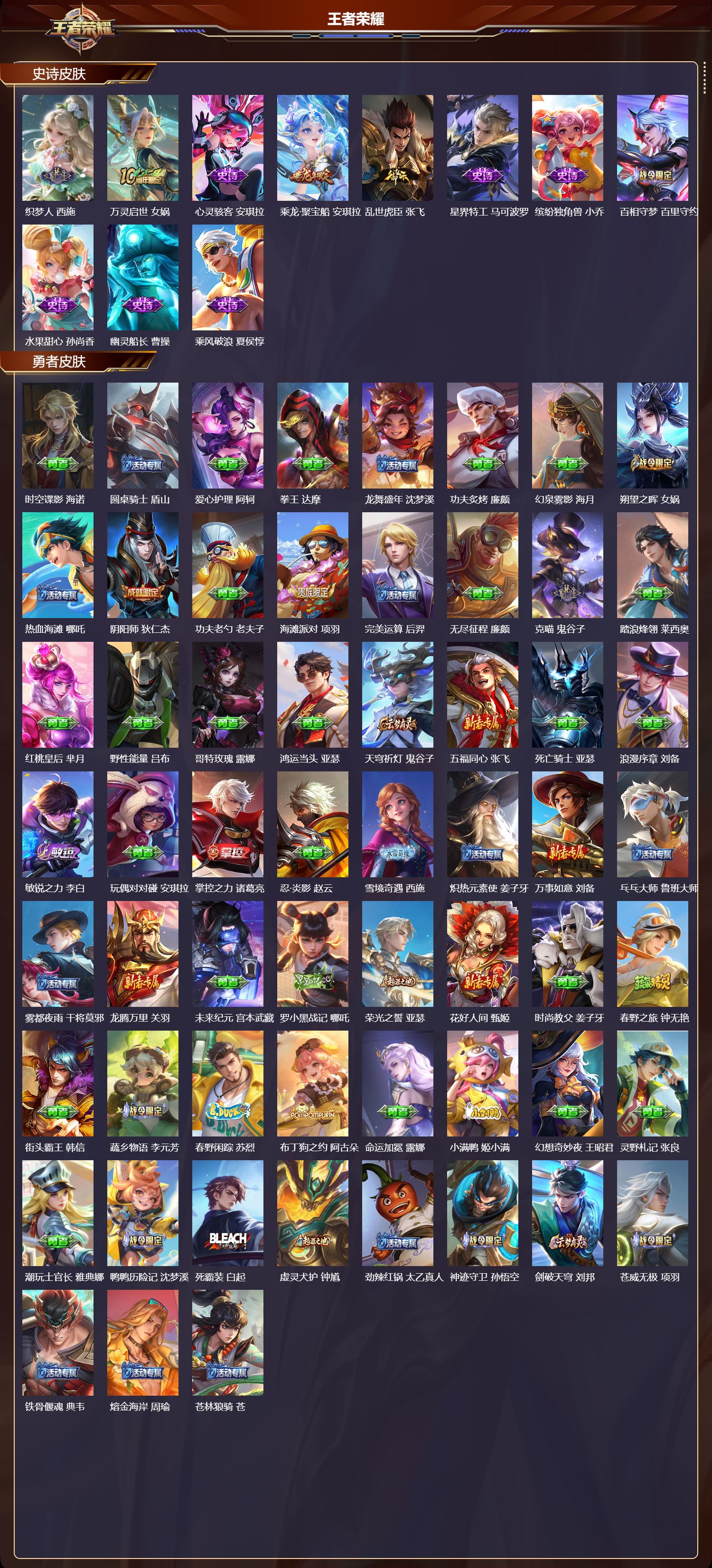 WZCMW413251王者荣耀账号详情图3